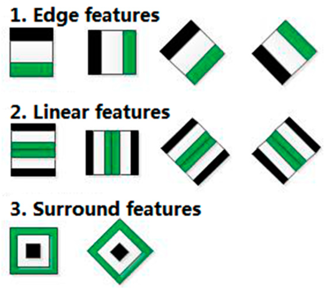 Applsci 08 02006 g004 Applsci 08 02006 g004