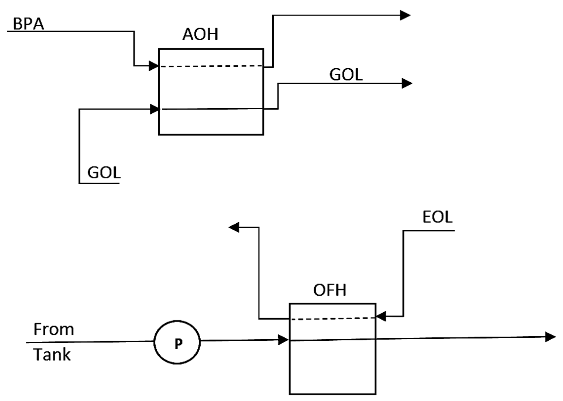 Applsci 08 02044 g006