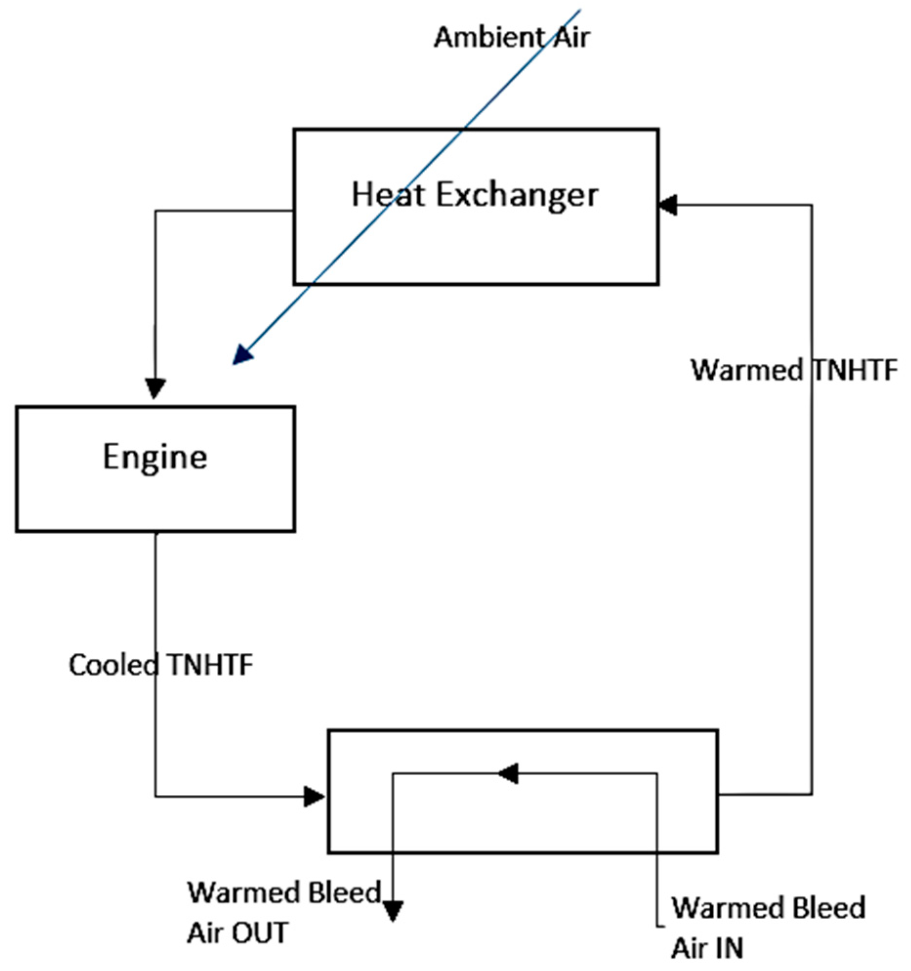 Applsci 08 02044 g009