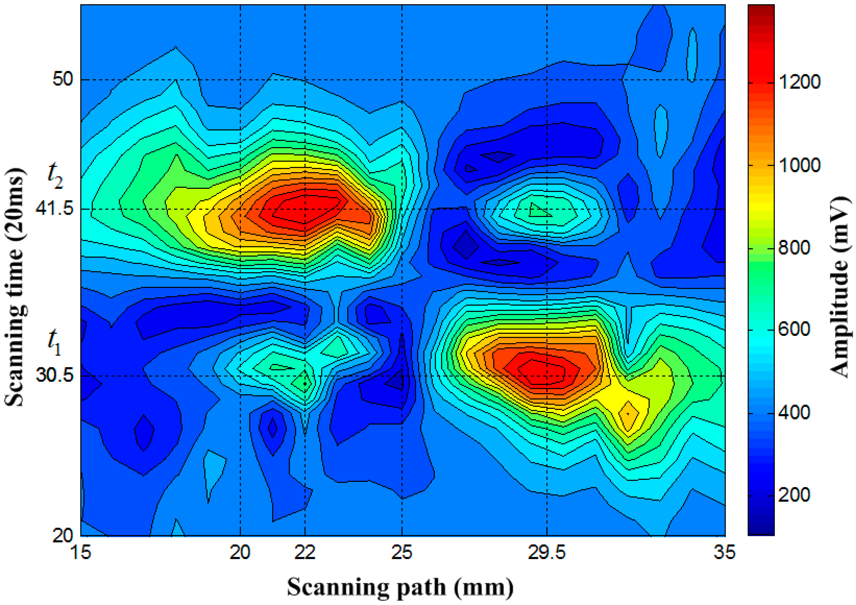 Applsci 08 02066 g009