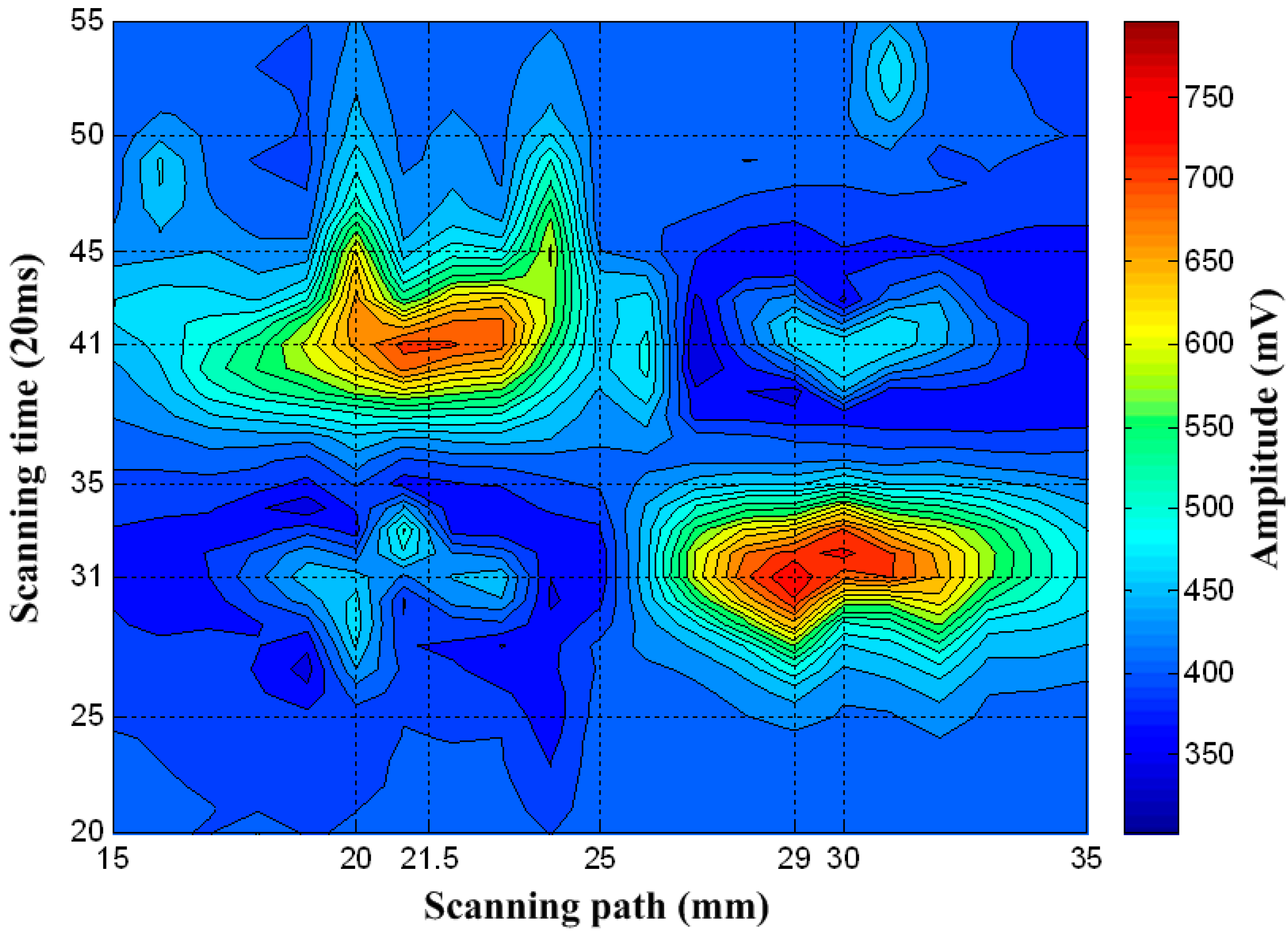 Applsci 08 02066 g014