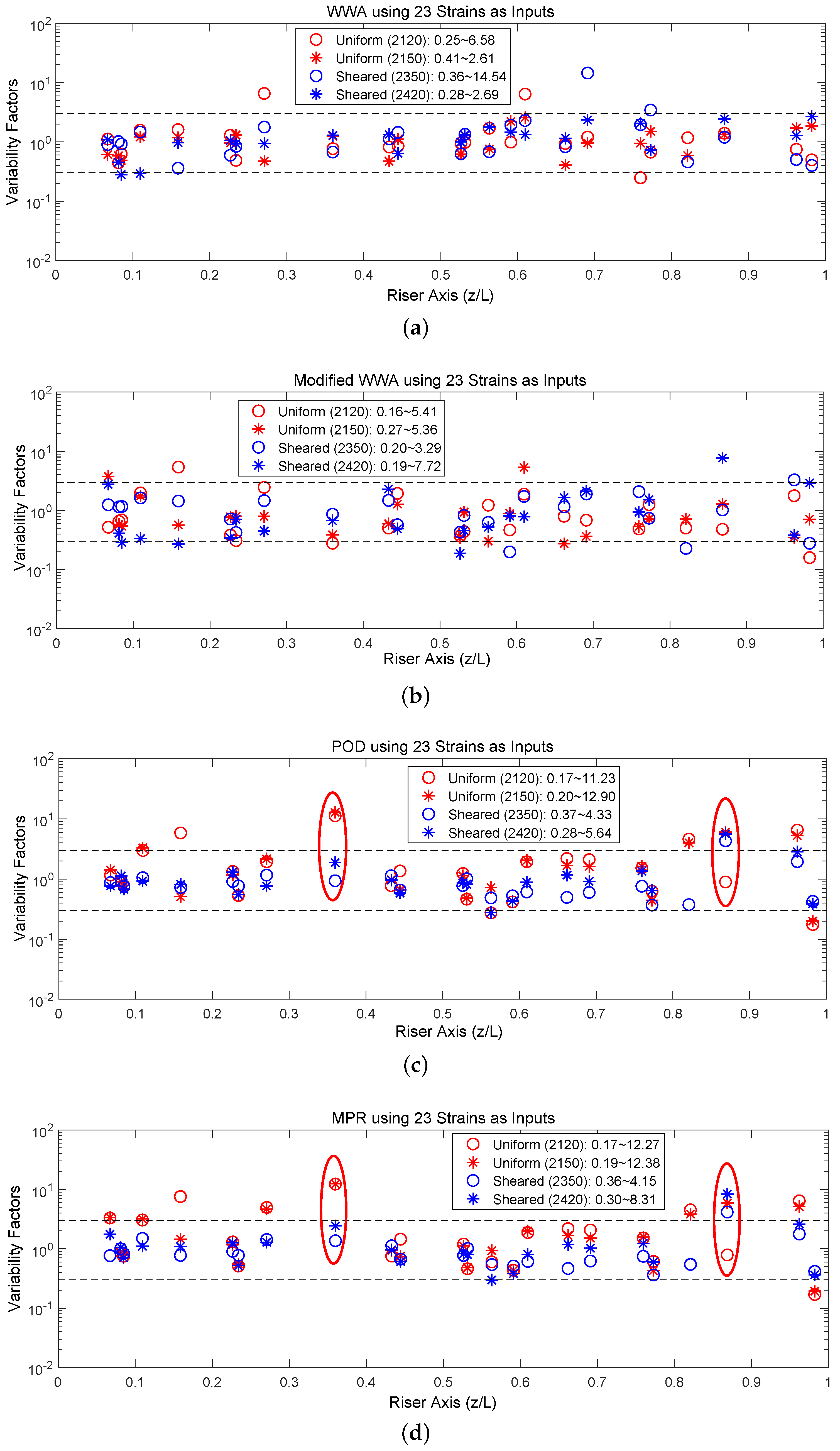 Applsci 08 02085 g008a