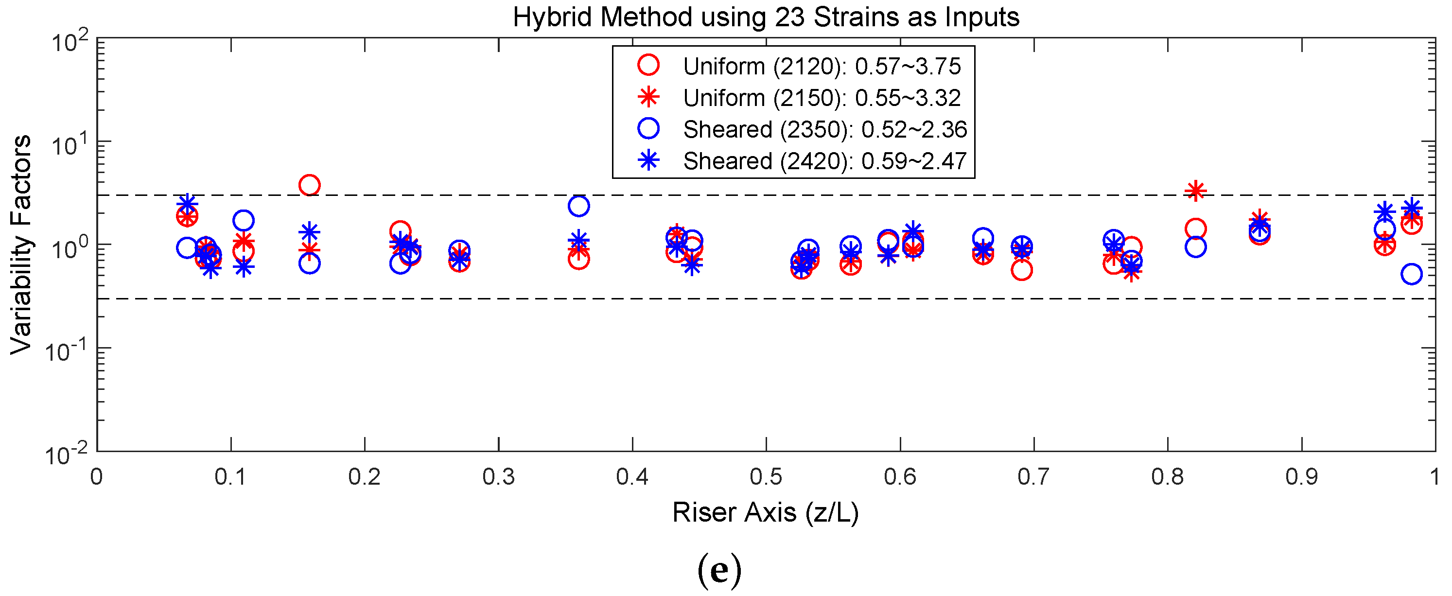 Applsci 08 02085 g008b