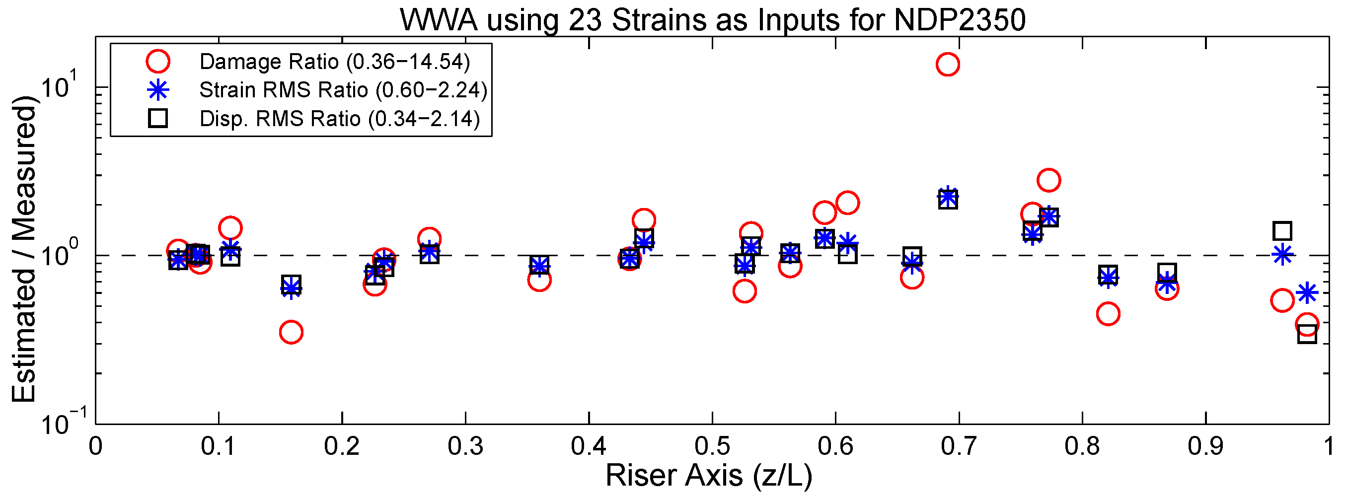 Applsci 08 02085 g009