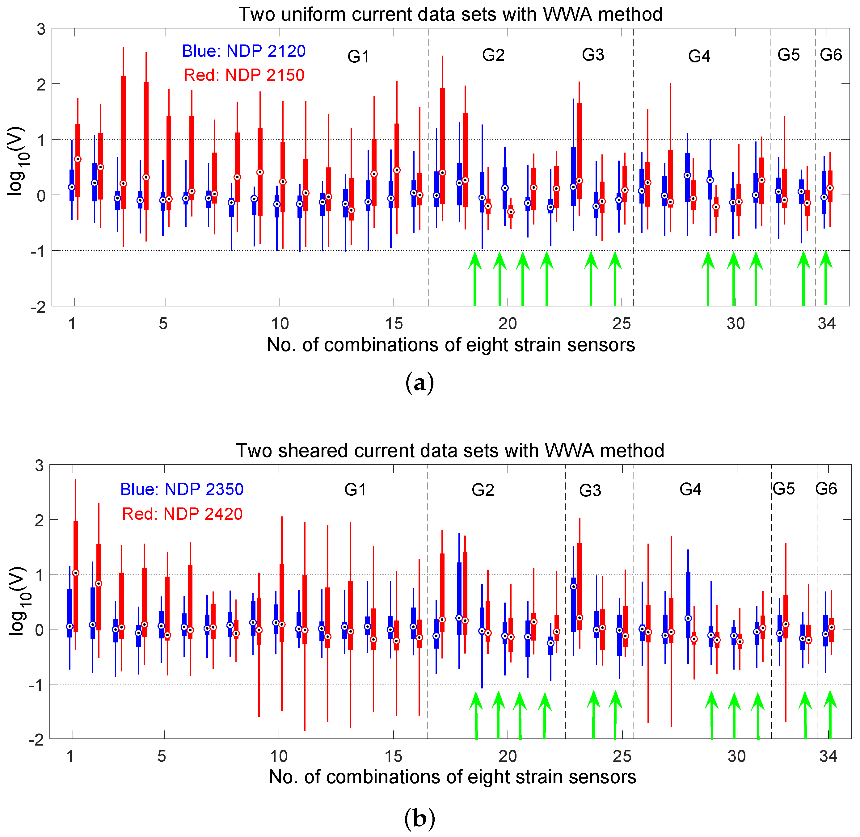Applsci 08 02085 g011