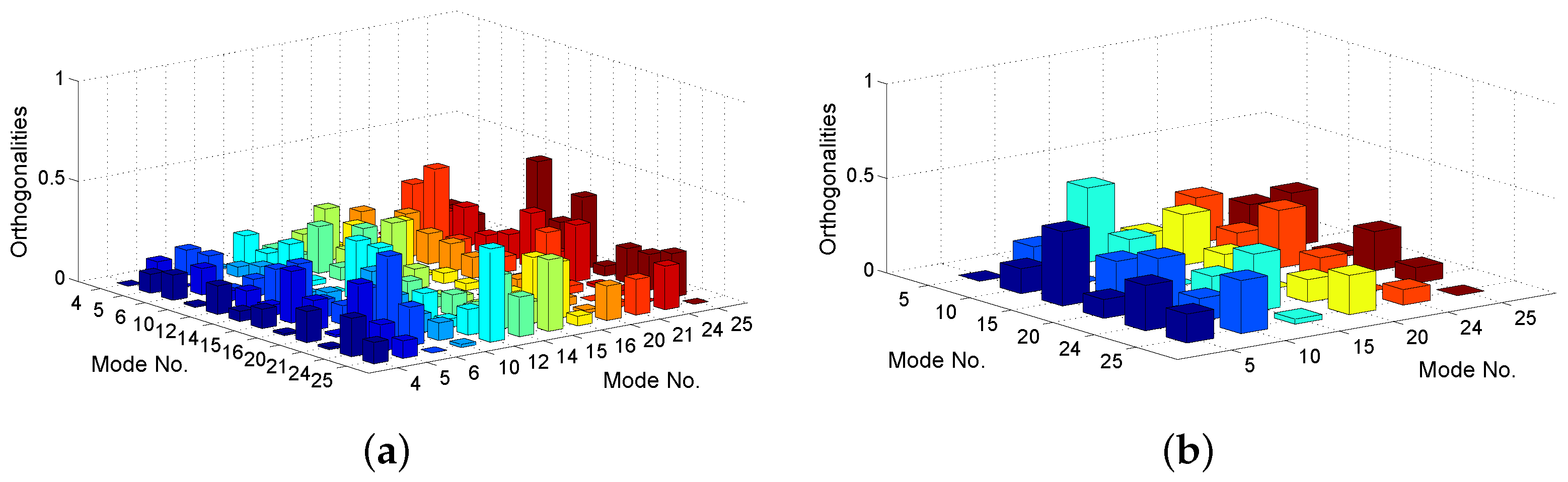Applsci 08 02085 g013