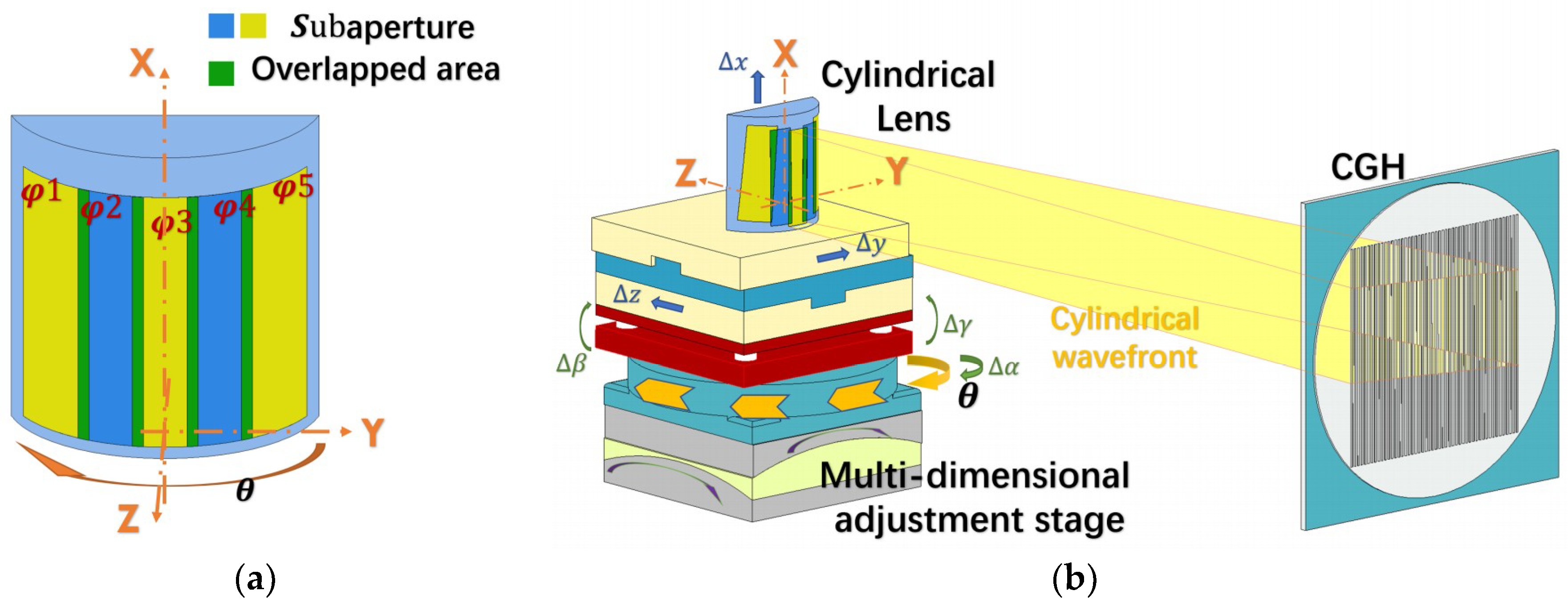 Applsci 08 02092 g002