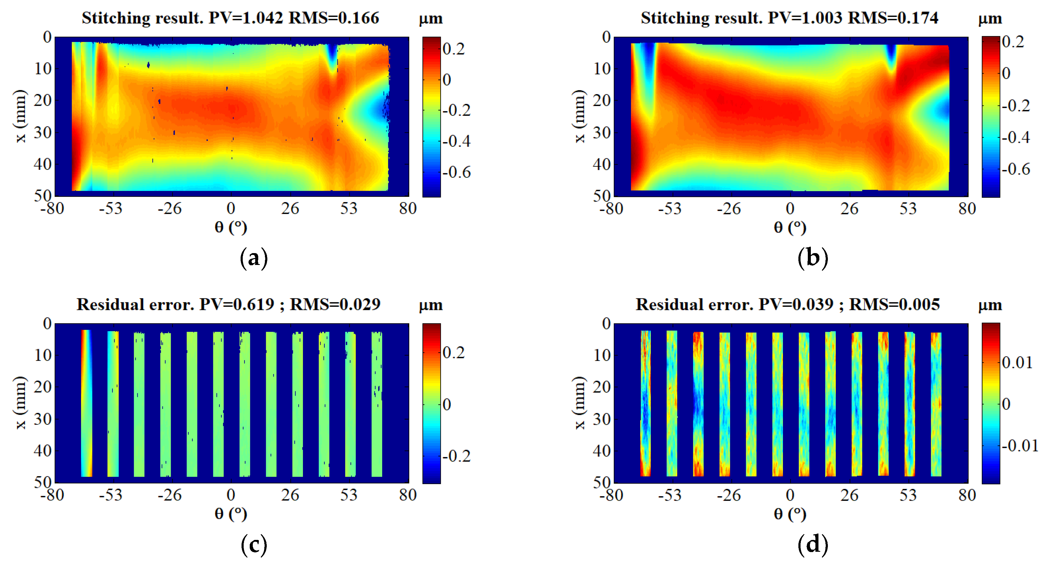 Applsci 08 02092 g007