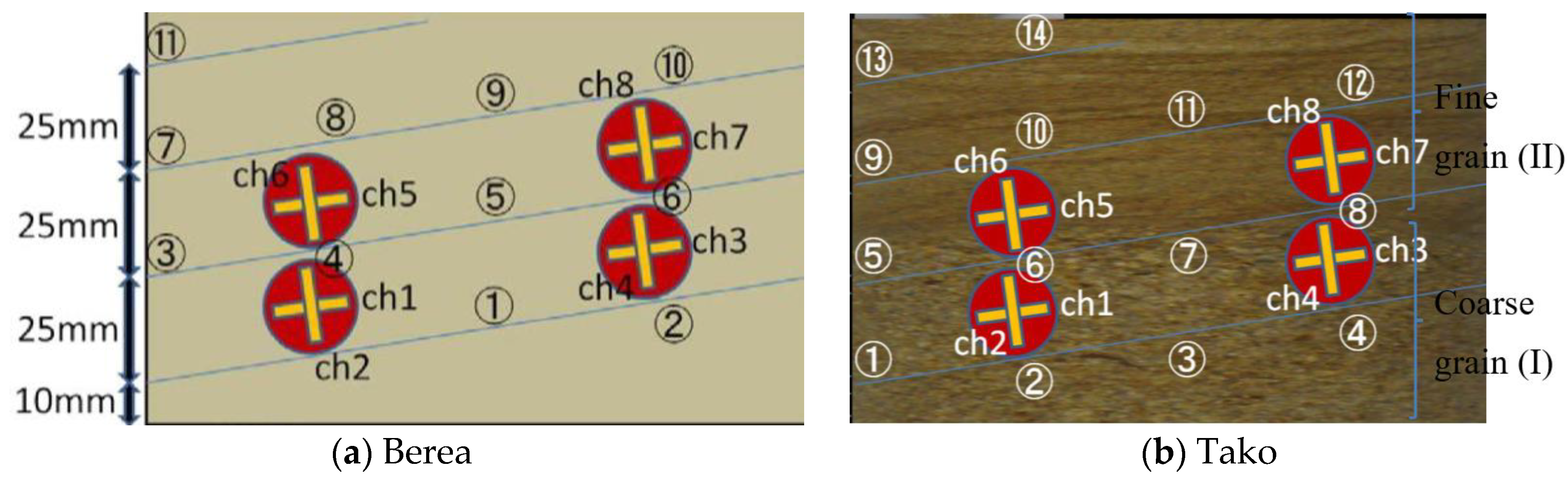 Applsci 08 02103 g002