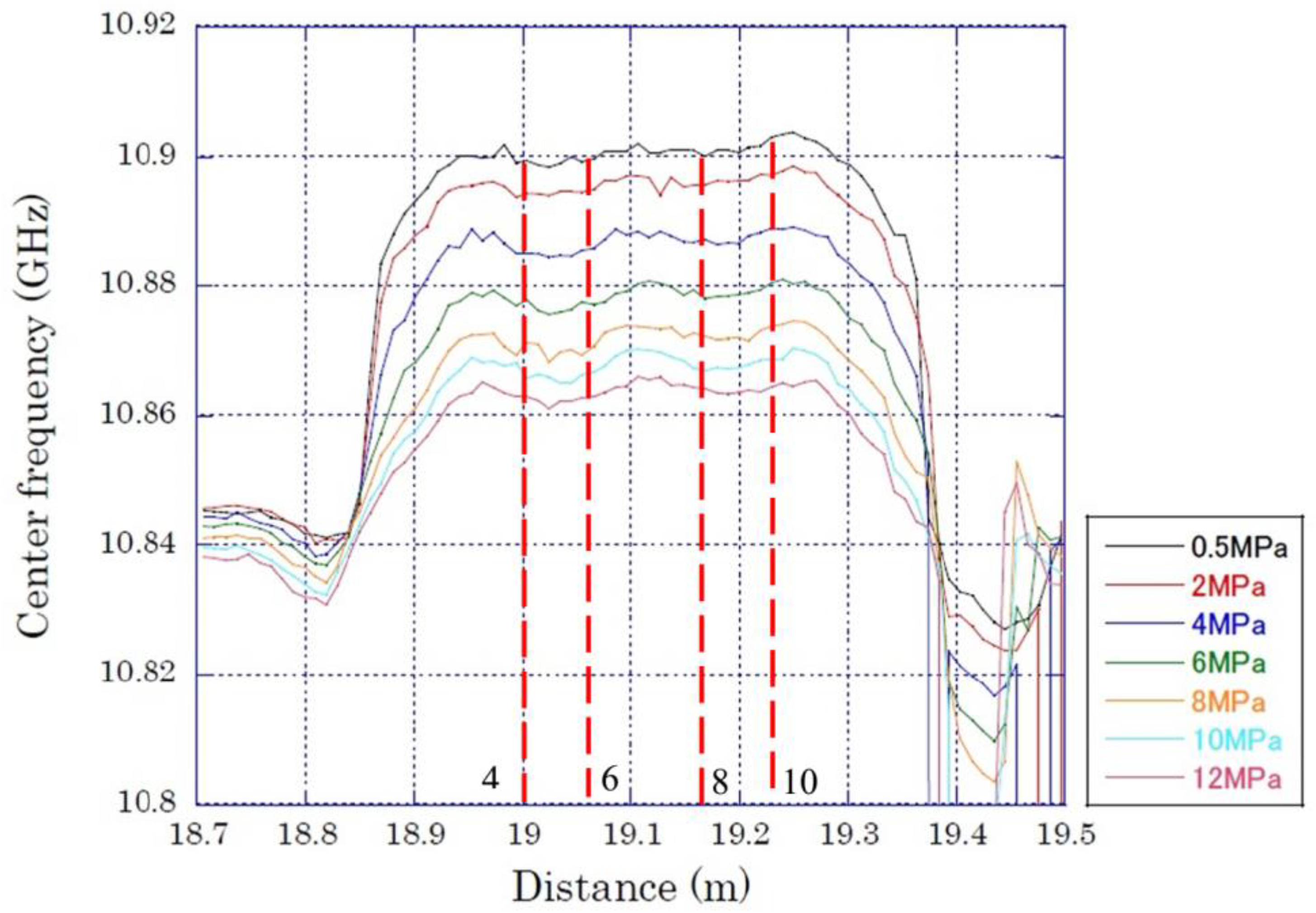 Applsci 08 02103 g007
