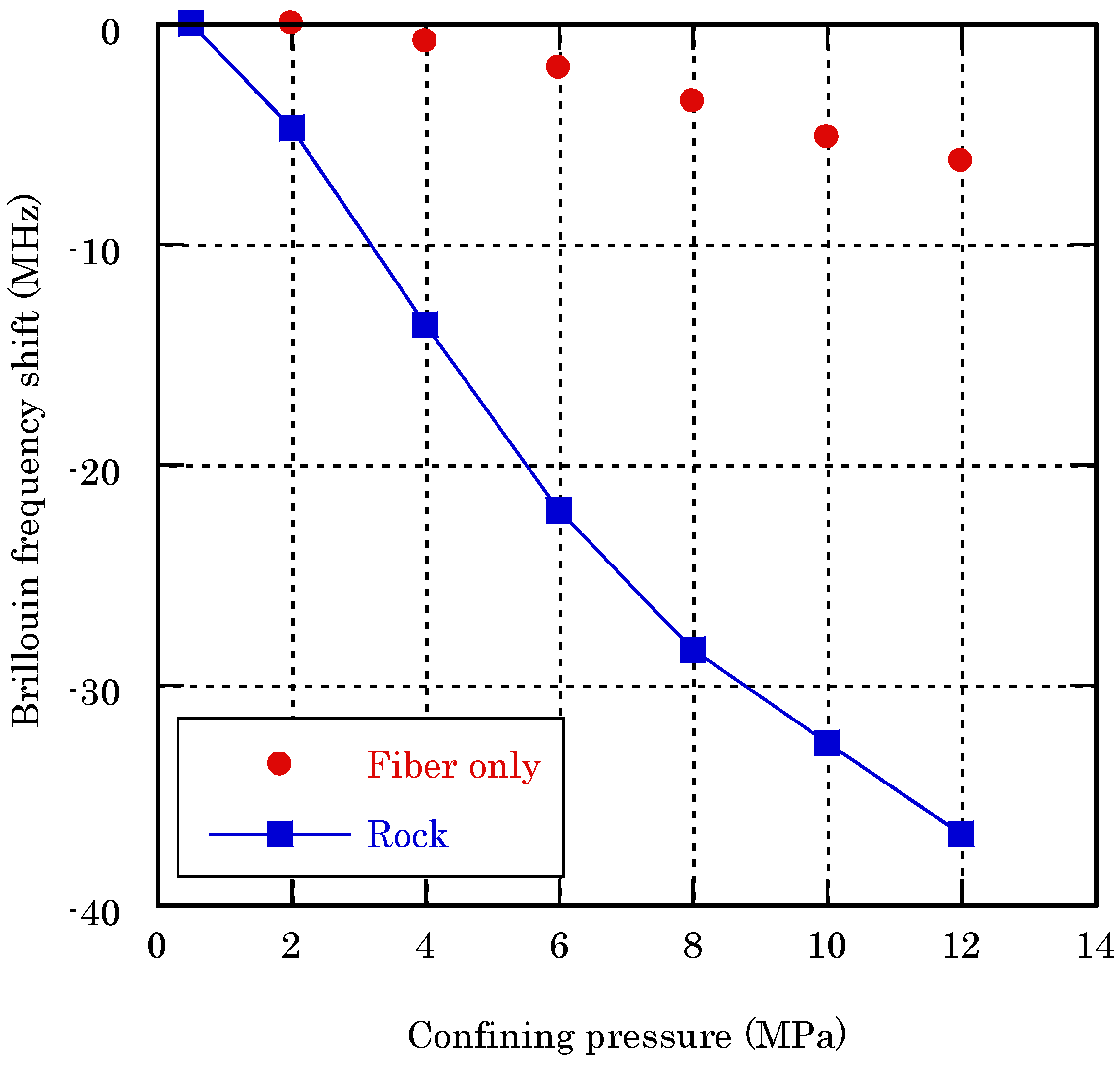 Applsci 08 02103 g008