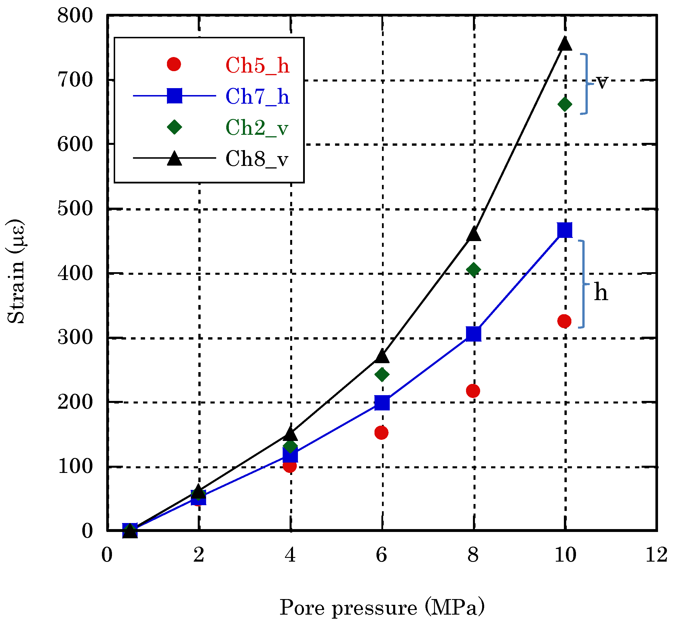 Applsci 08 02103 g009