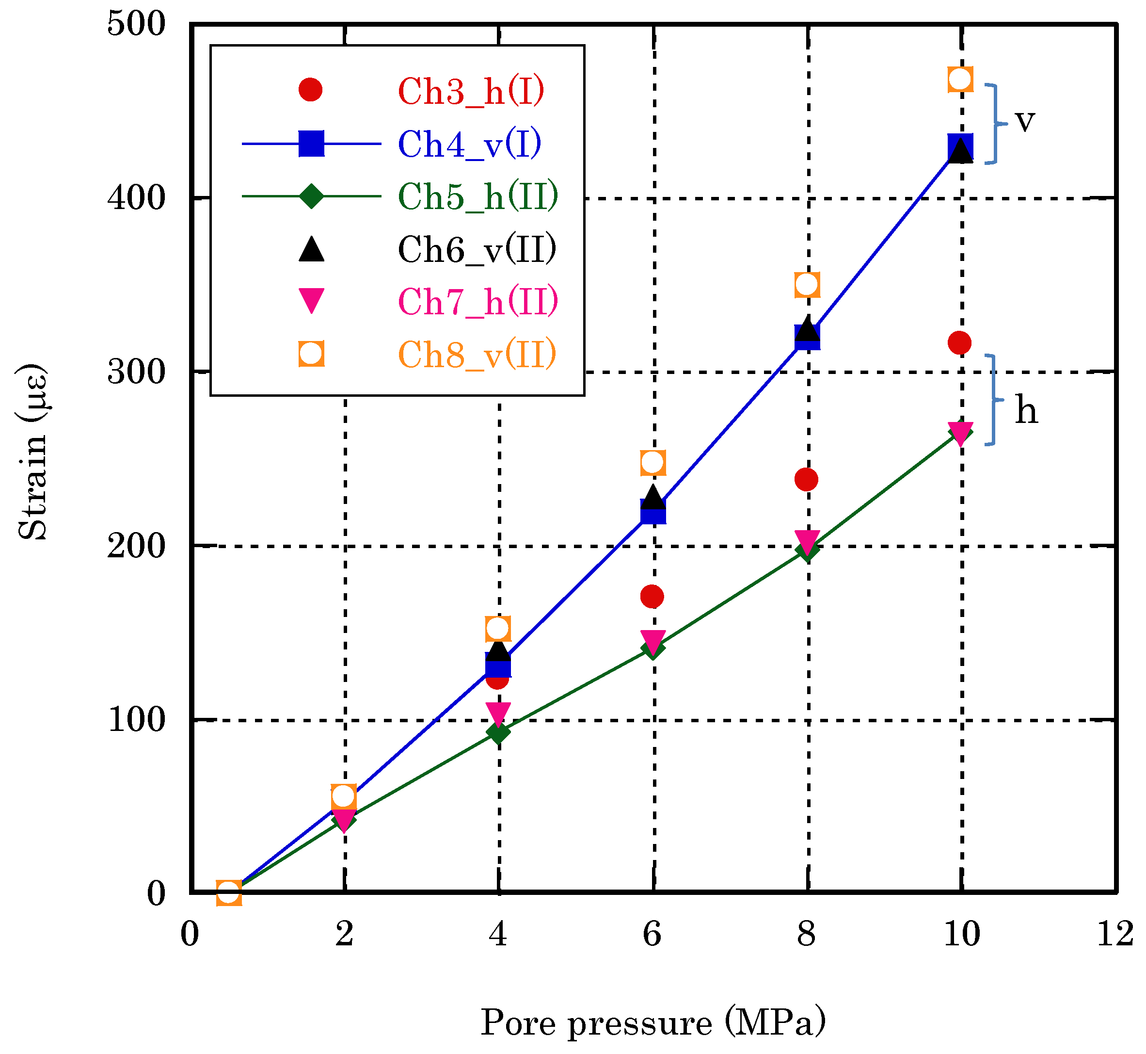 Applsci 08 02103 g012