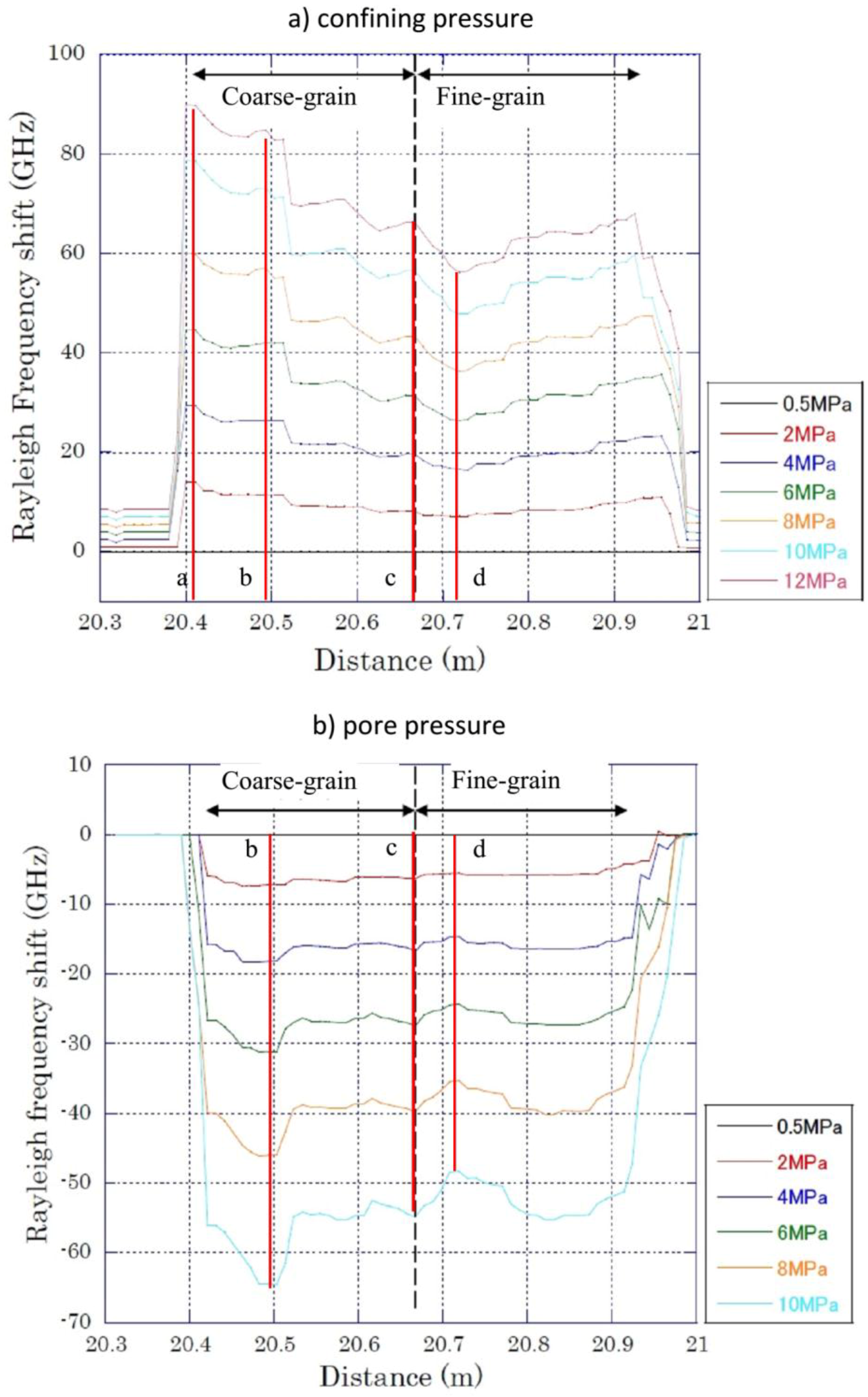 Applsci 08 02103 g013