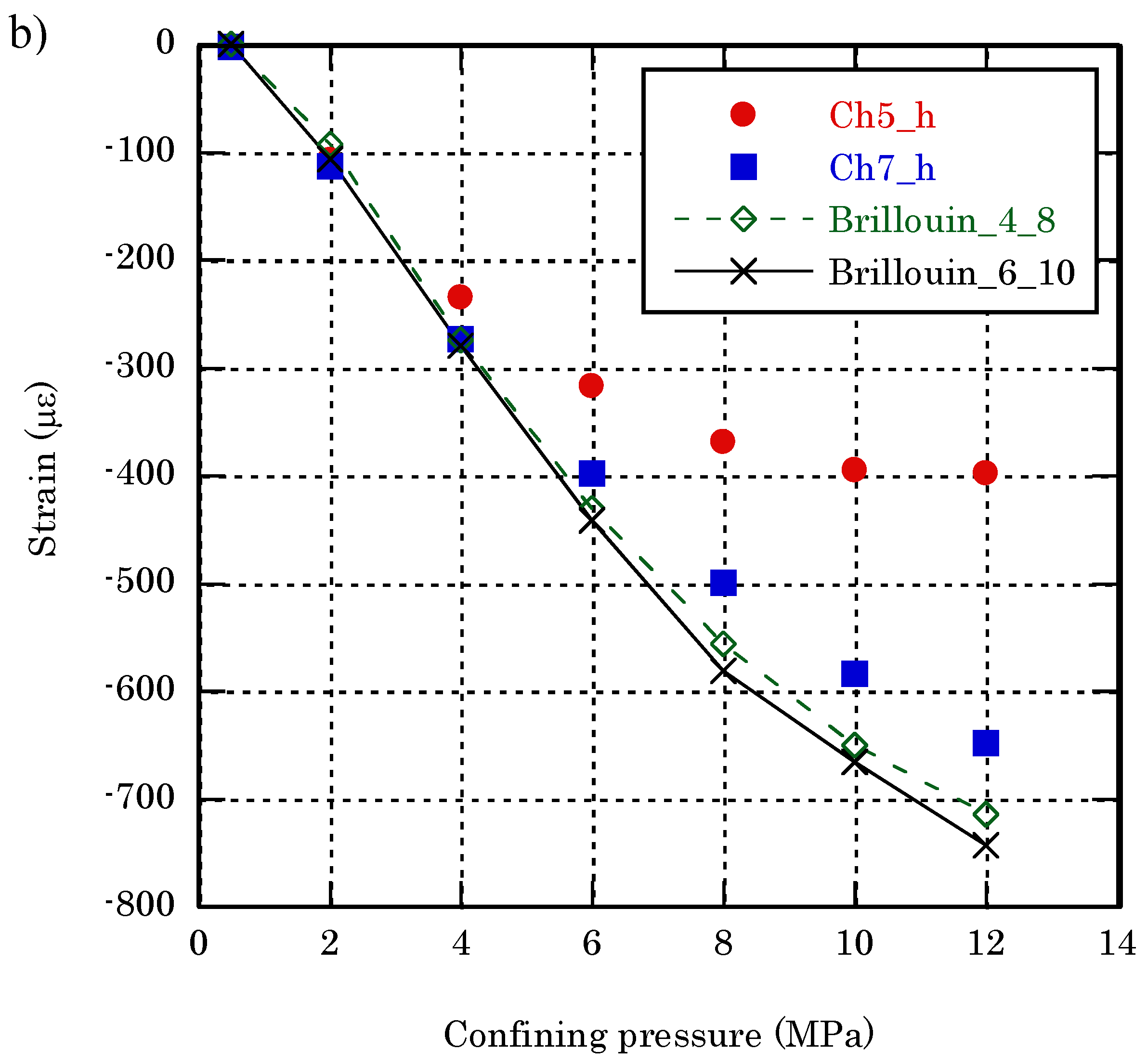 Applsci 08 02103 g014b