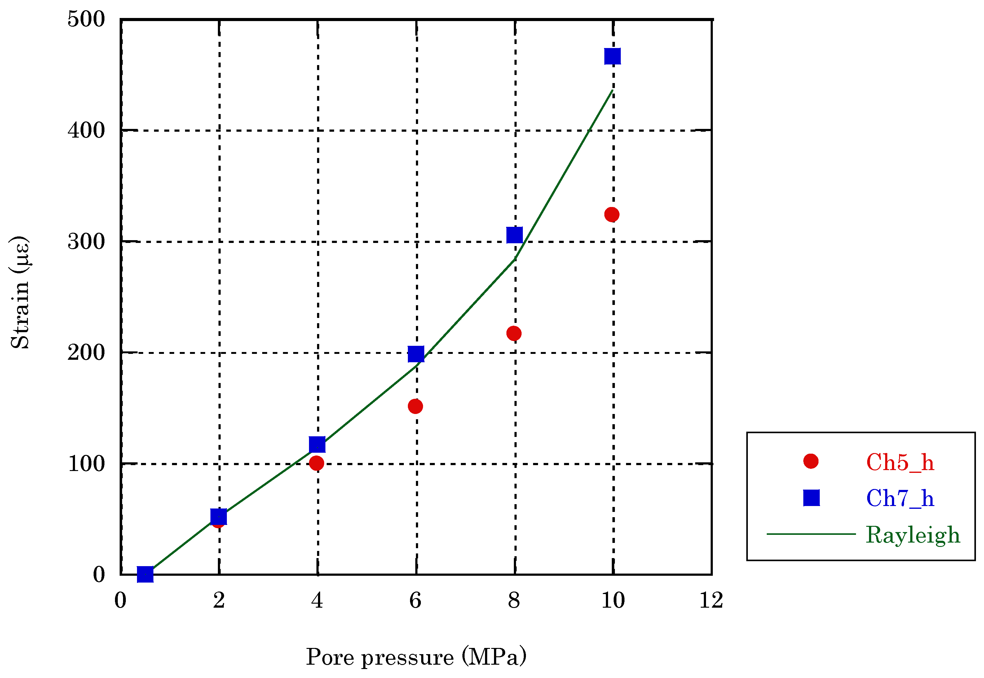 Applsci 08 02103 g015