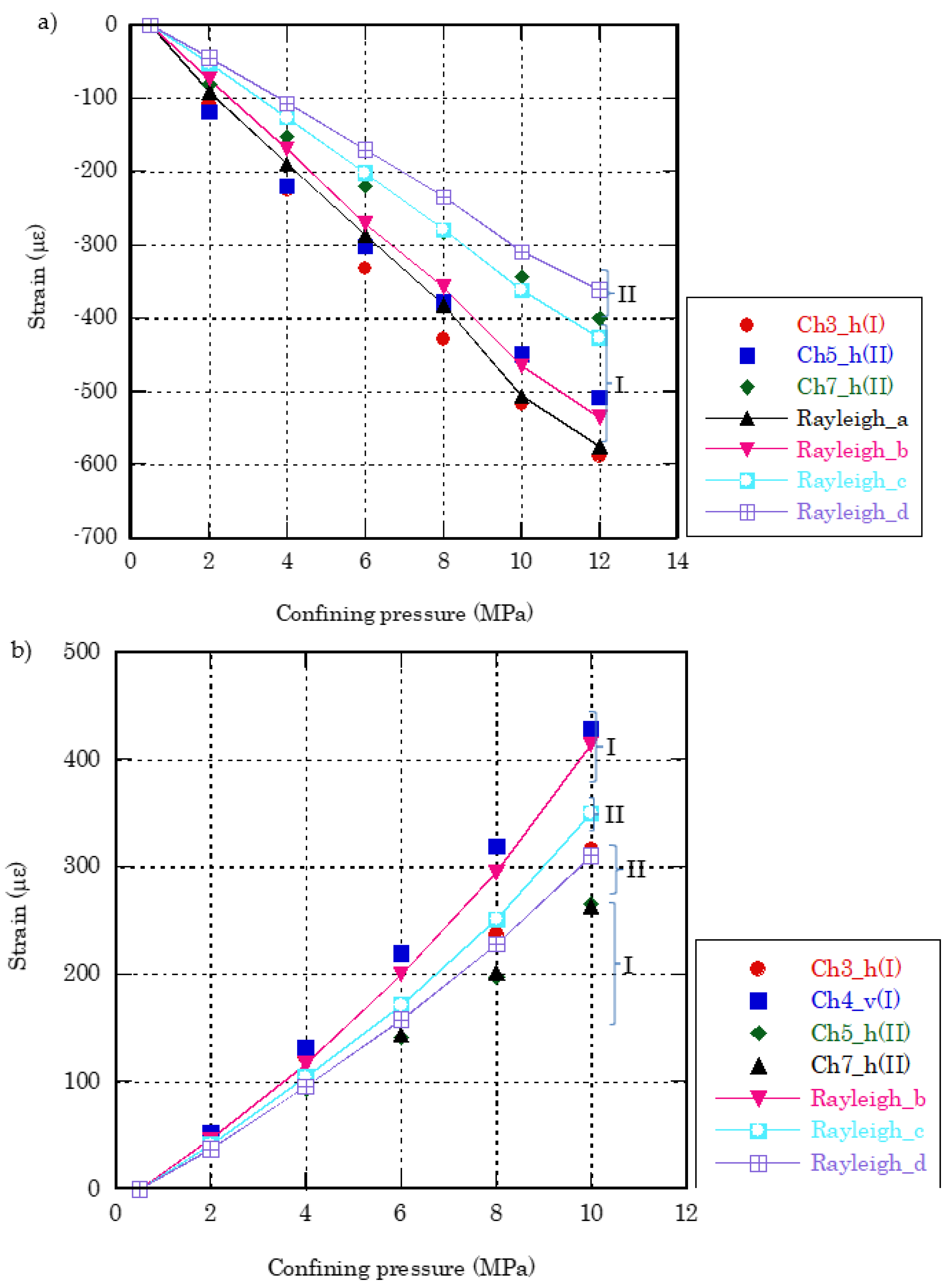 Applsci 08 02103 g016