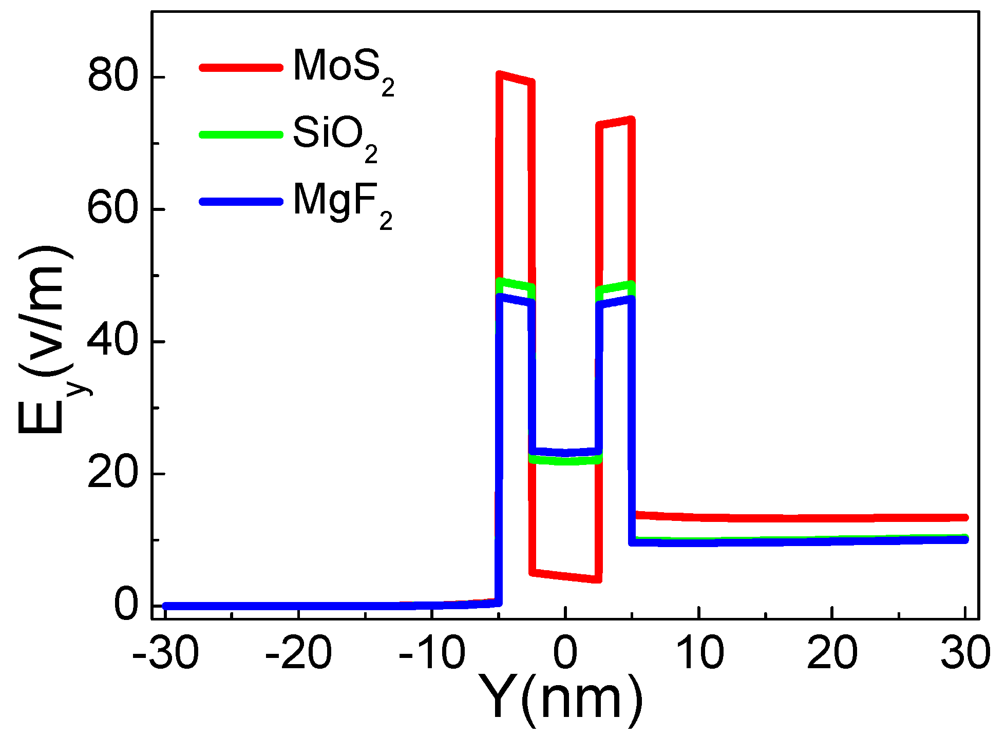 Applsci 08 02110 g003