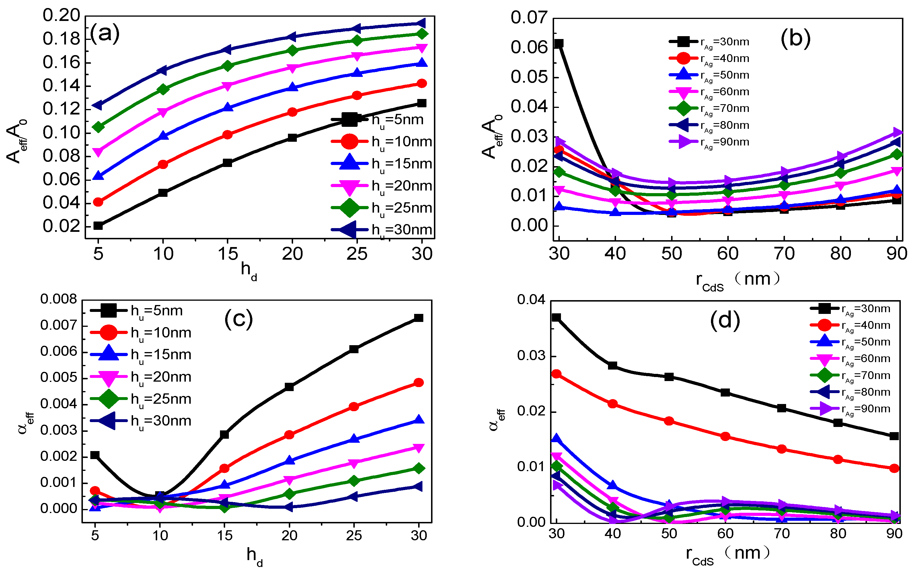 Applsci 08 02110 g006