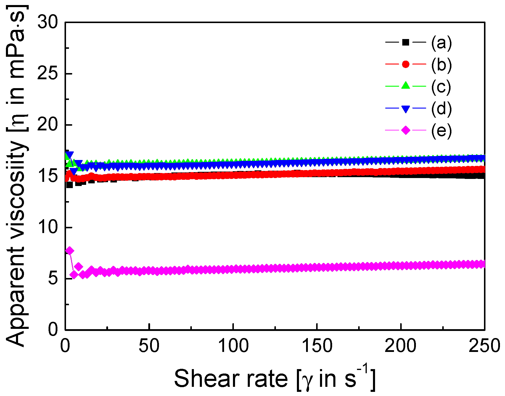 Applsci 08 02131 g003