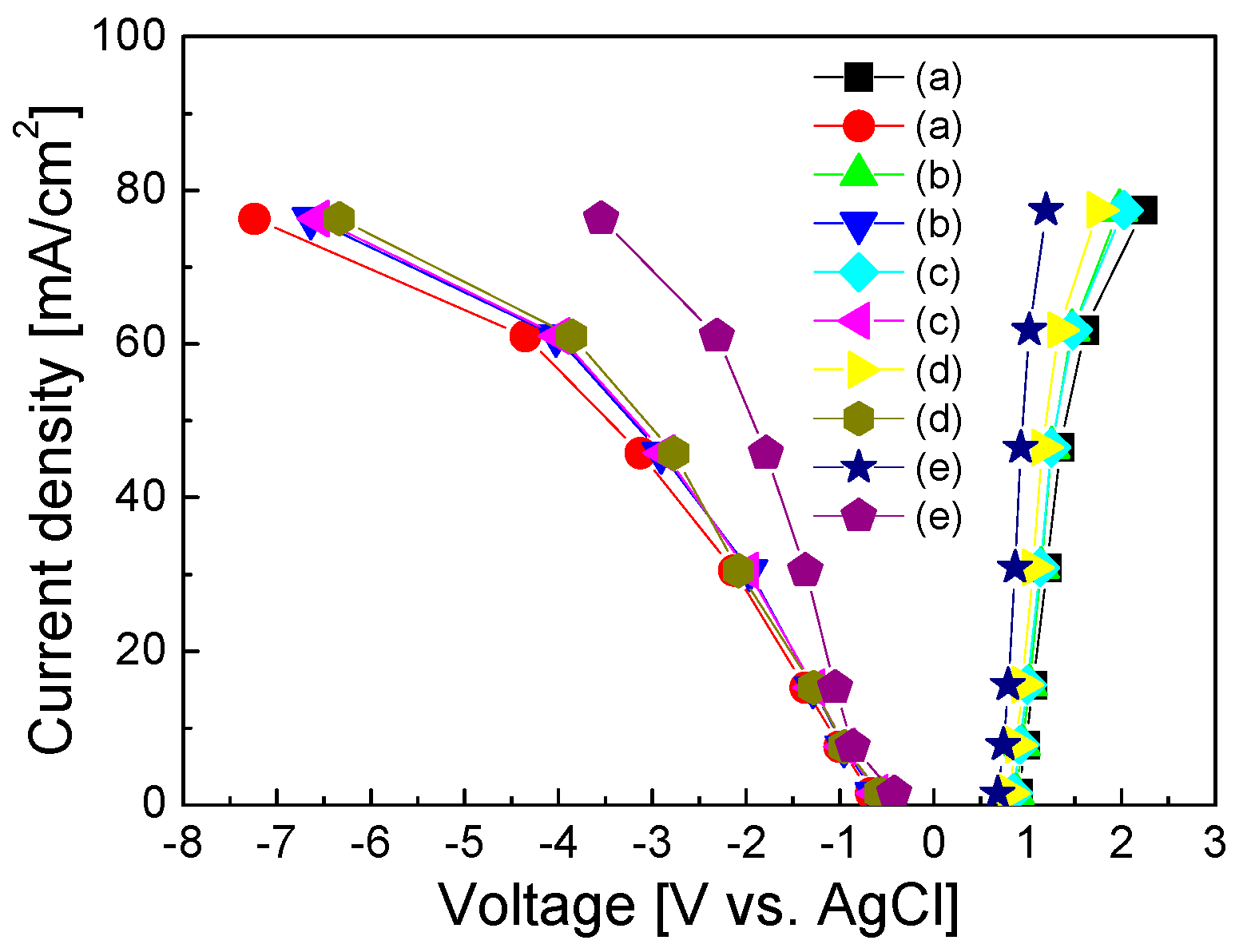Applsci 08 02131 g004