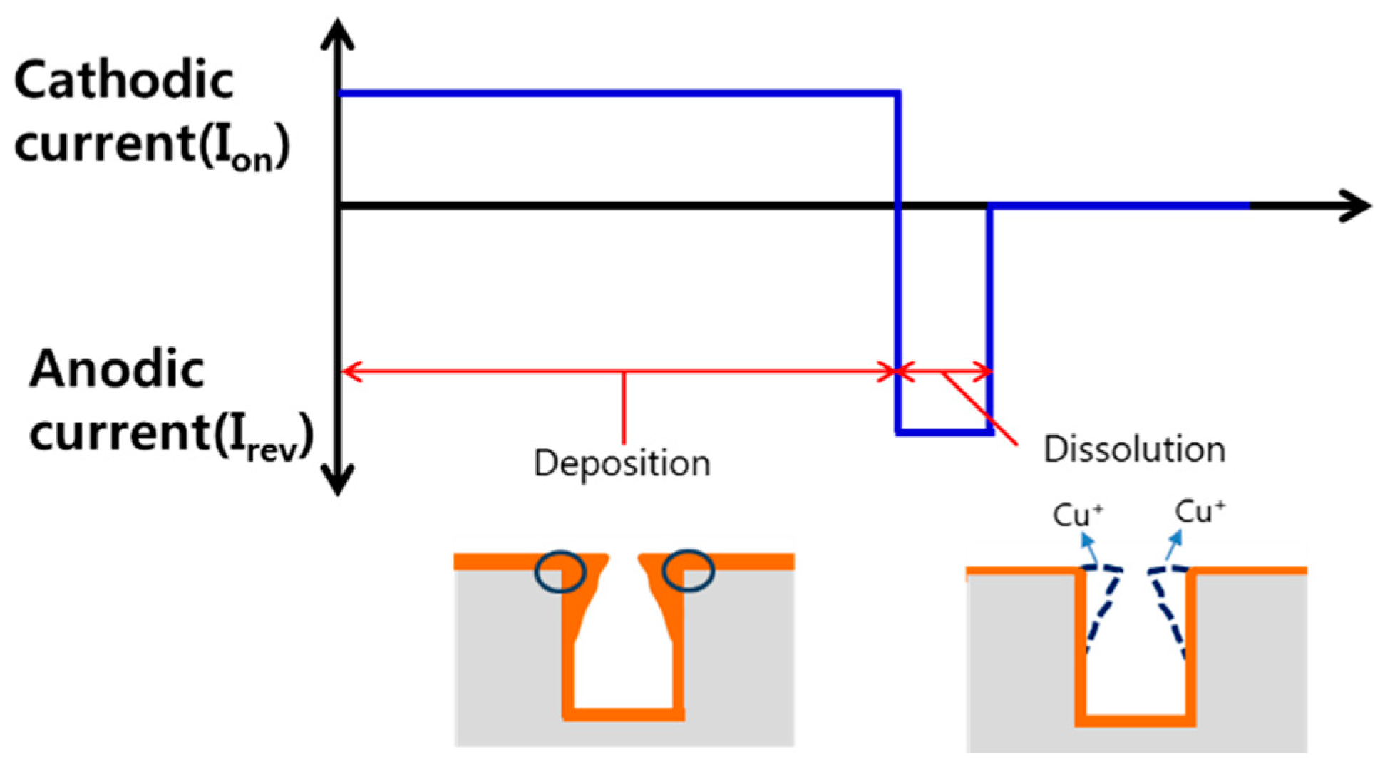 Applsci 08 02135 g009