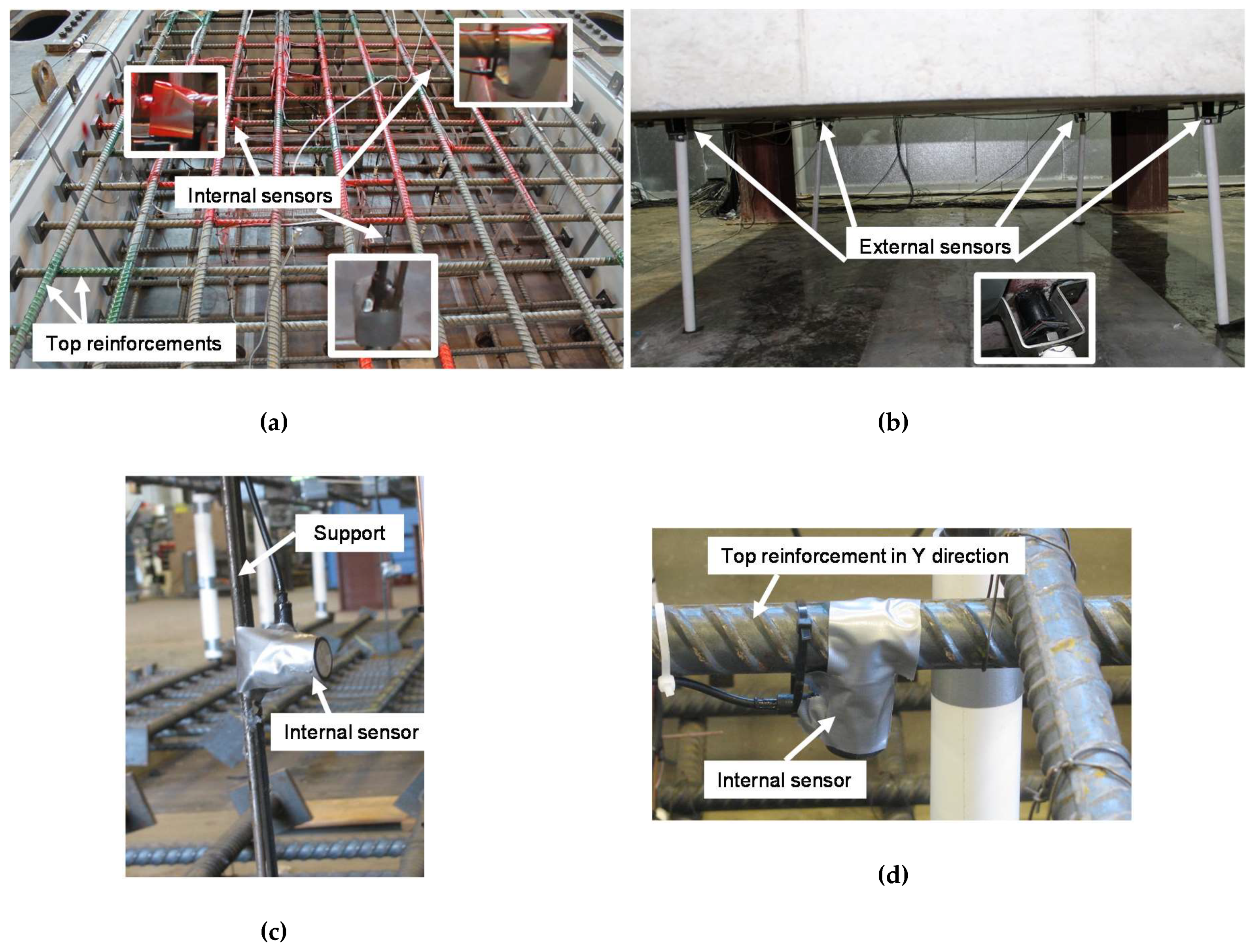 Applsci 08 02148 g002