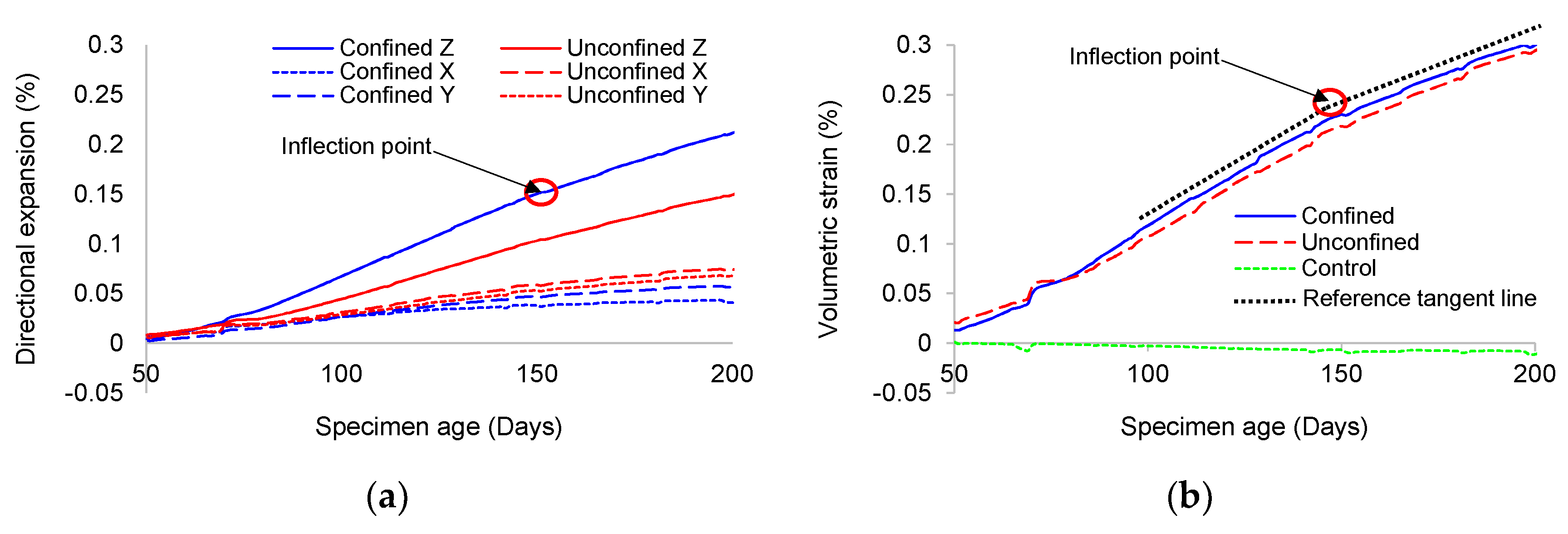 Applsci 08 02148 g004