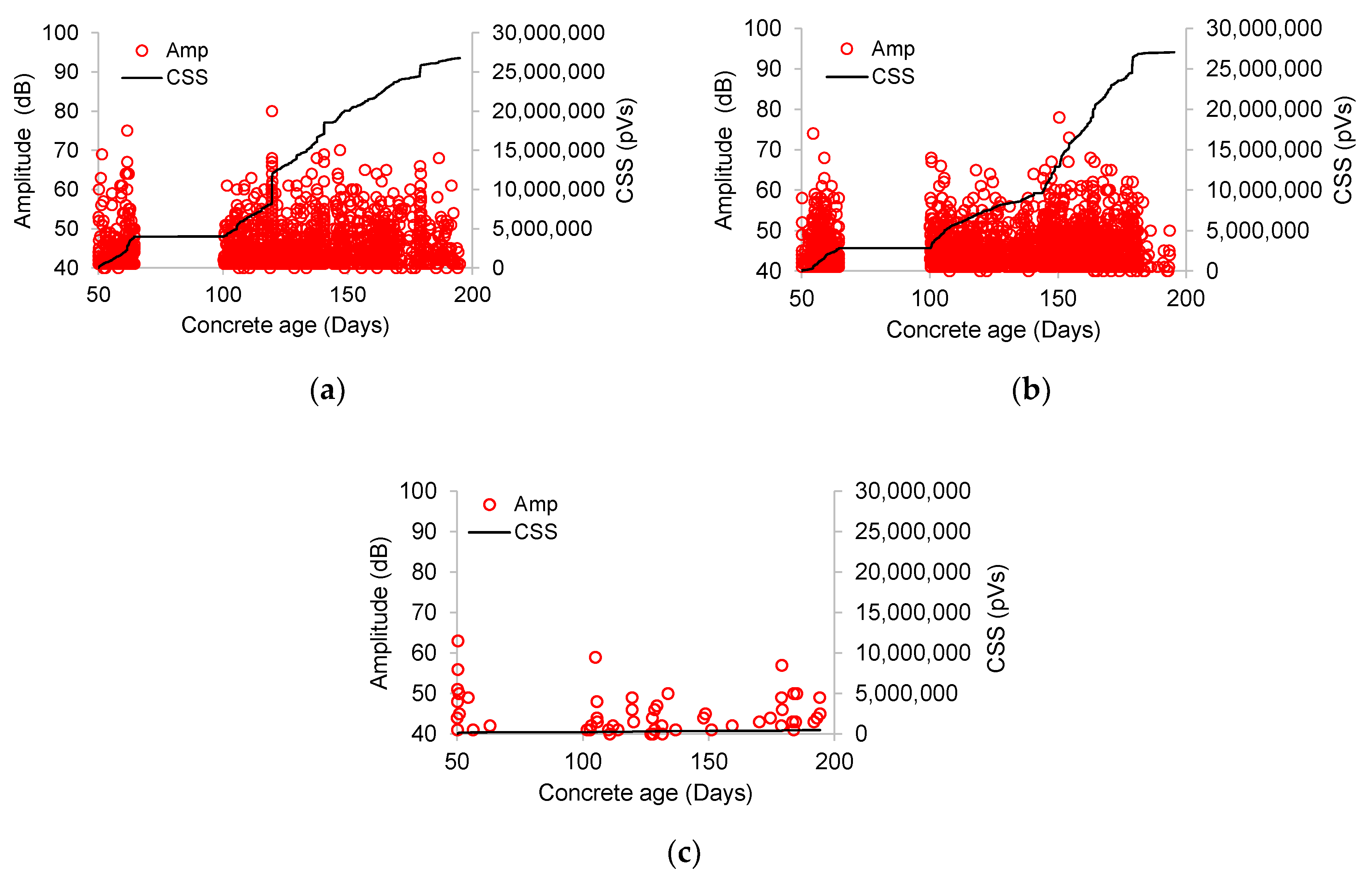 Applsci 08 02148 g005