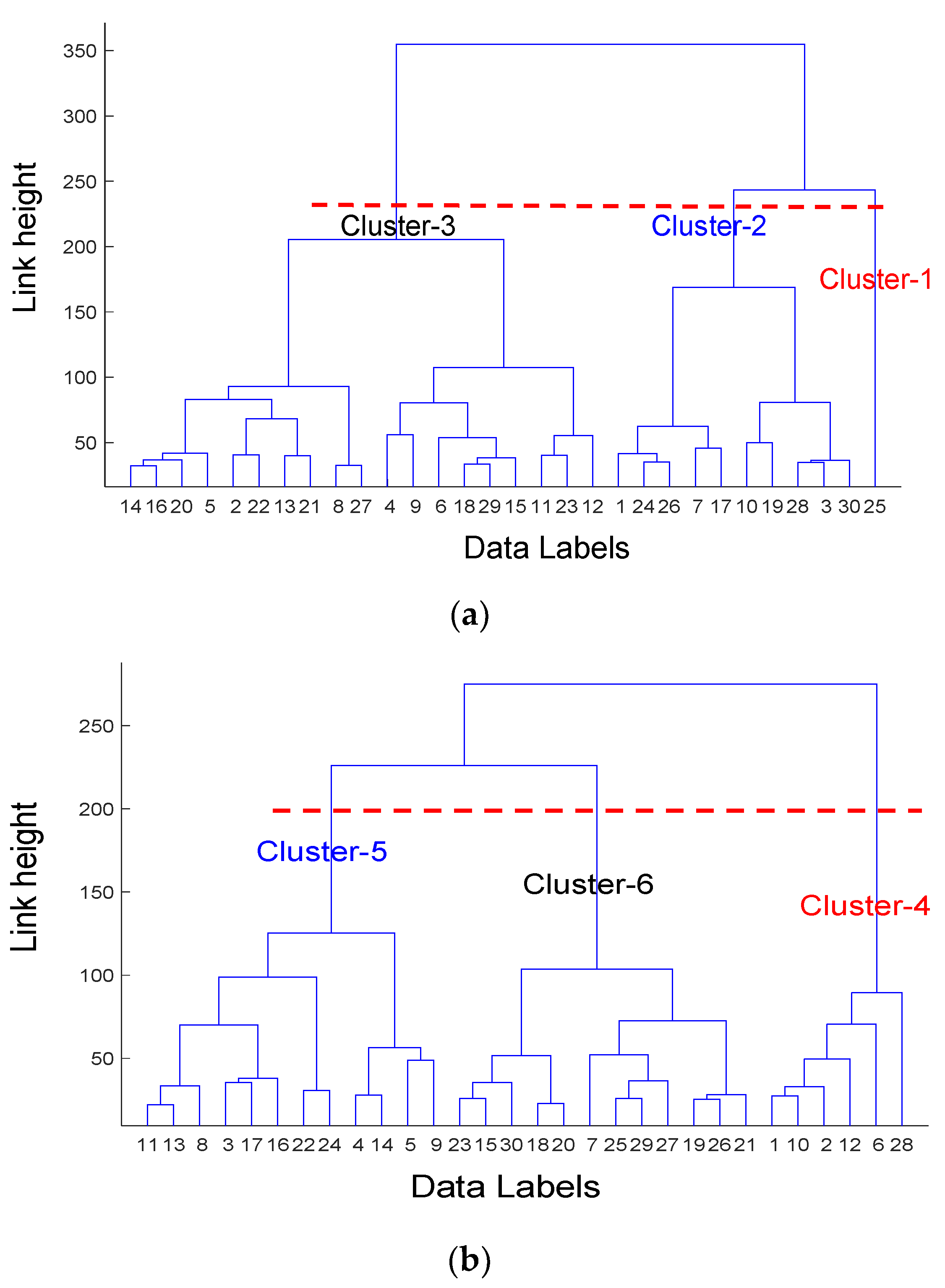 Applsci 08 02148 g007