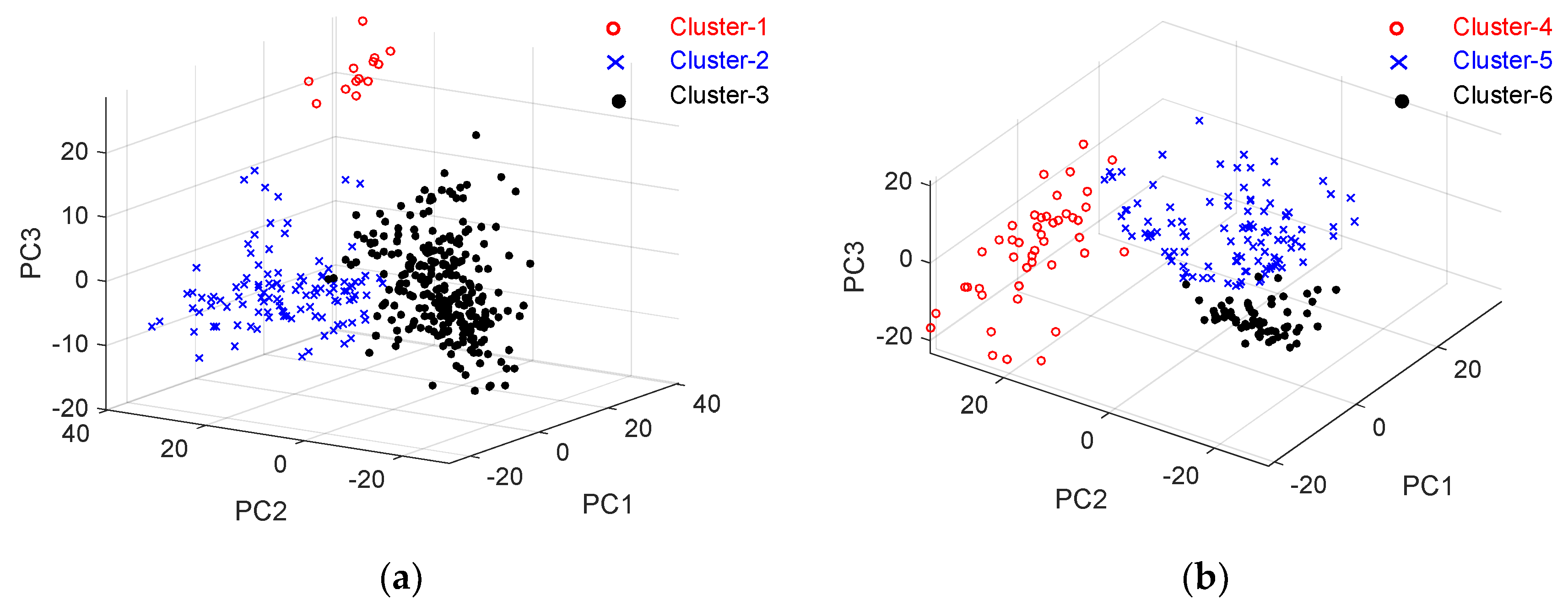 Applsci 08 02148 g008