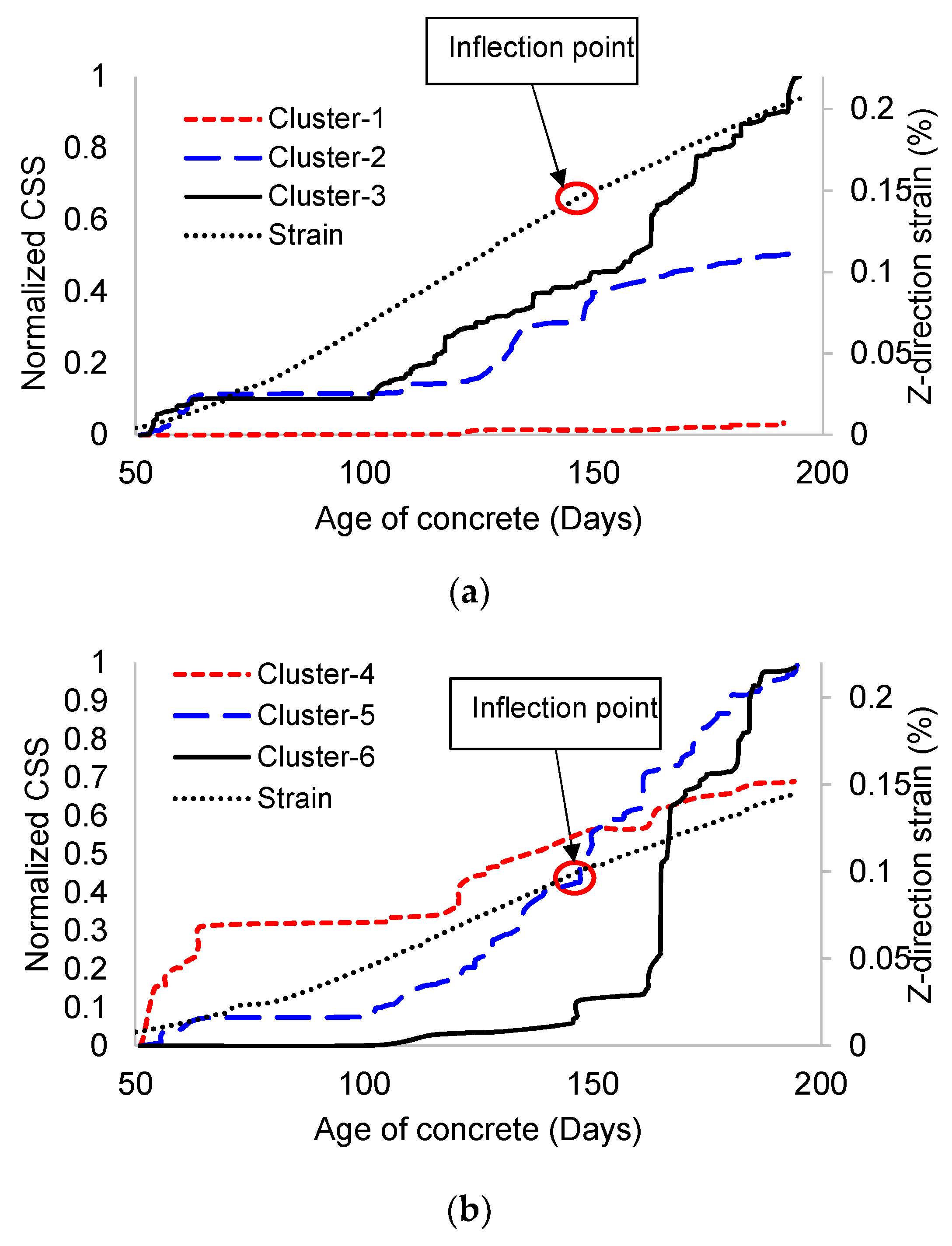 Applsci 08 02148 g011