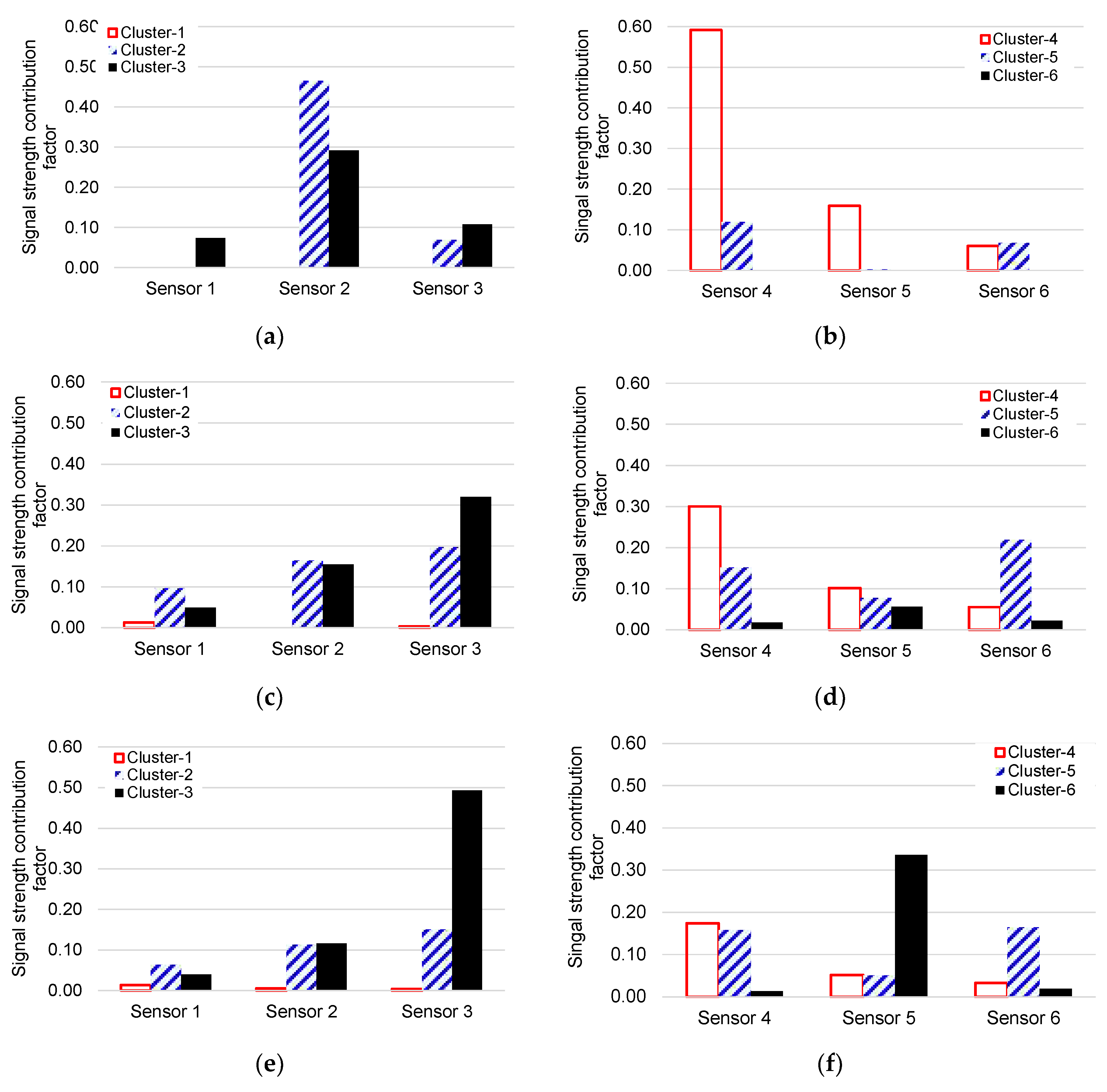 Applsci 08 02148 g012