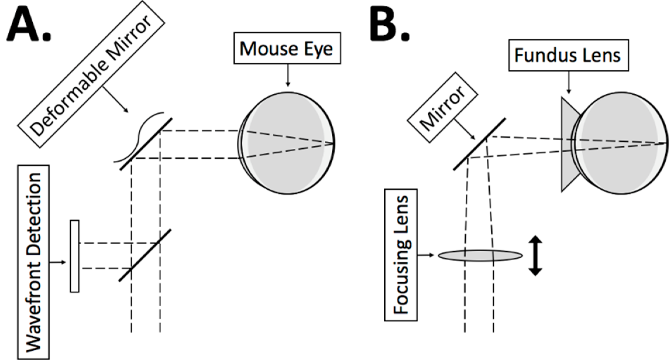 Applsci 08 02159 g002
