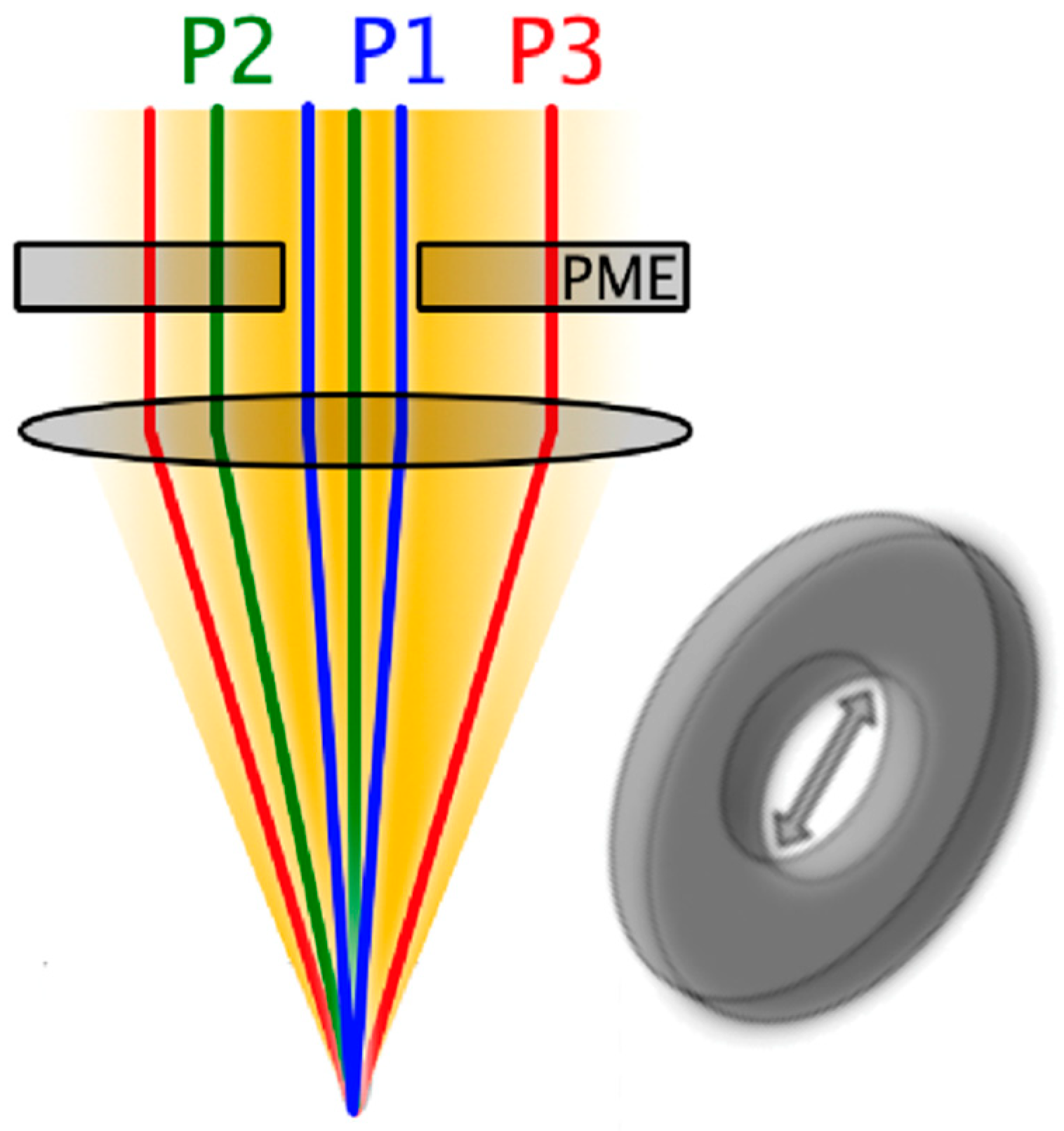 Applsci 08 02159 g003