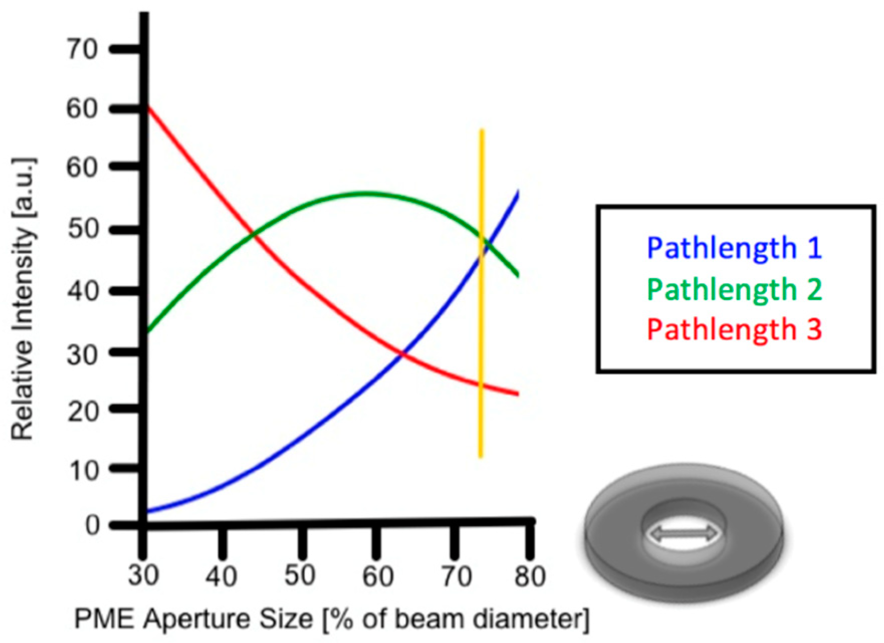Applsci 08 02159 g004