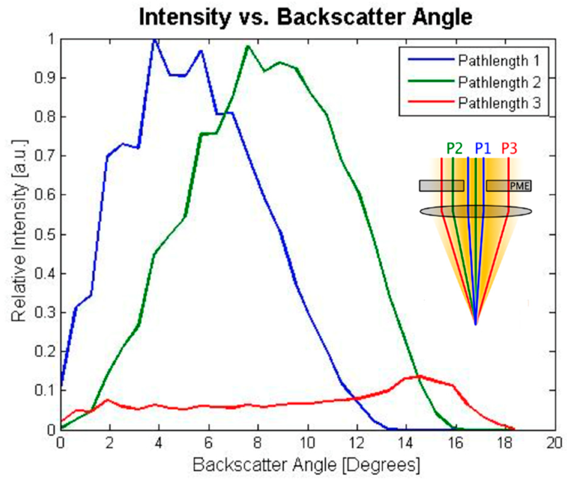 Applsci 08 02159 g005