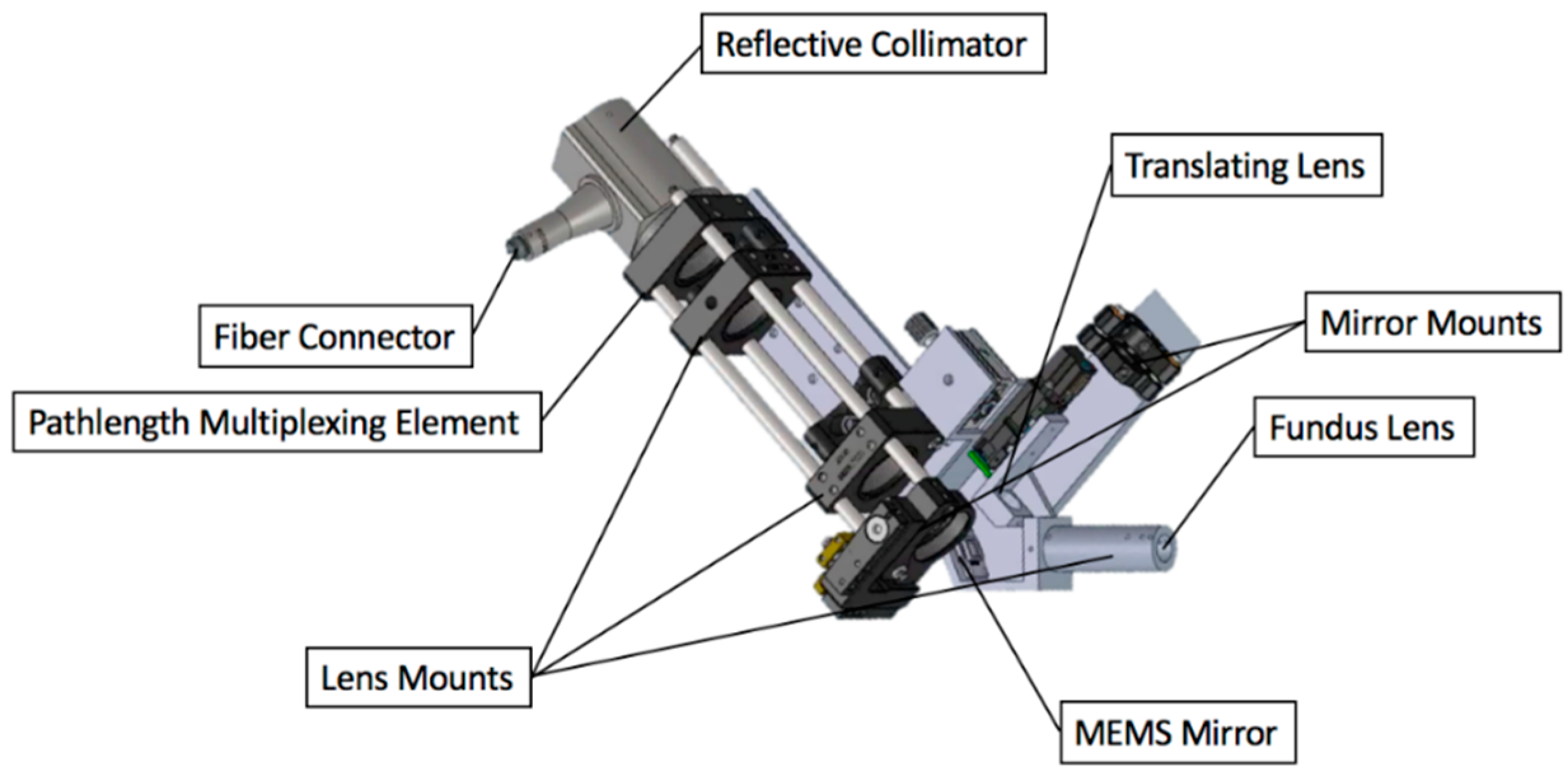 Applsci 08 02159 g006