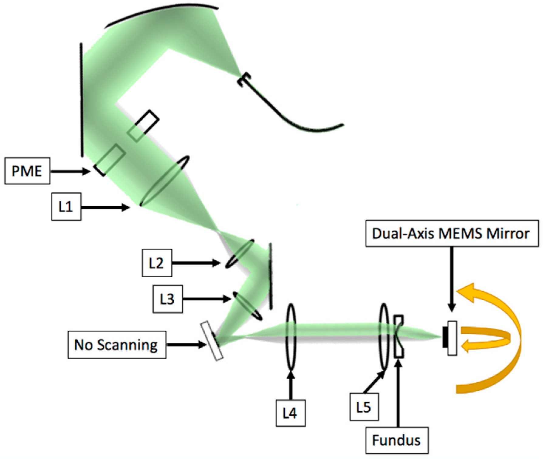 Applsci 08 02159 g008