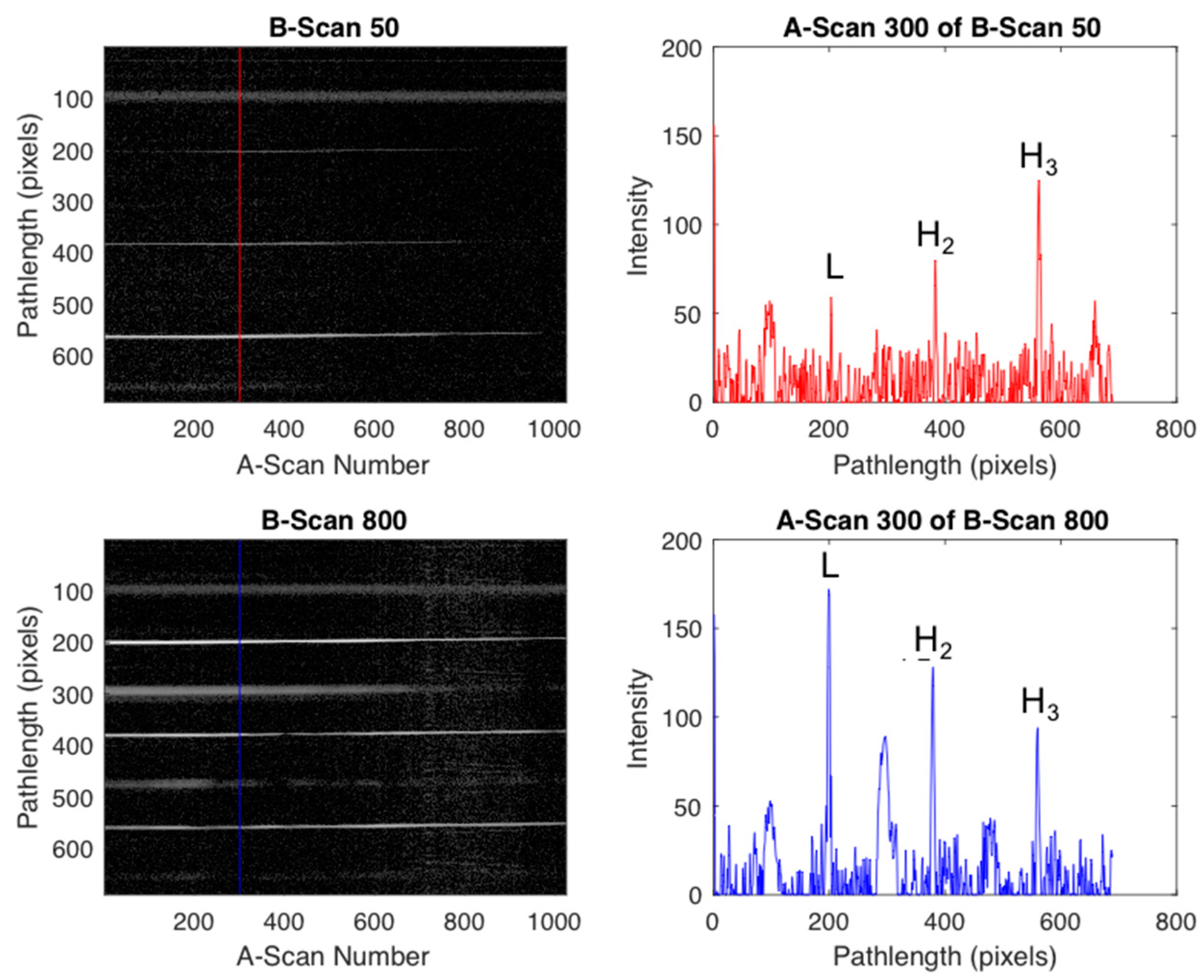 Applsci 08 02159 g011