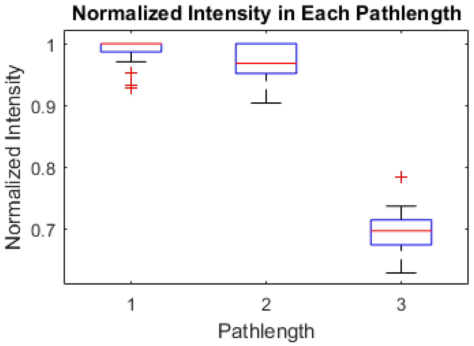 Applsci 08 02159 g013