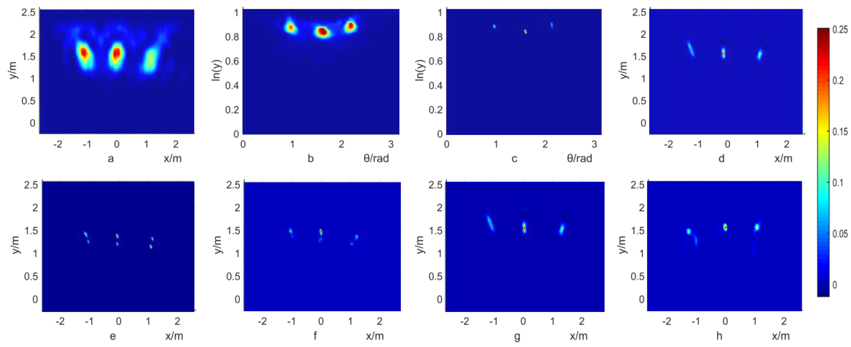 Applsci 08 02166 g010