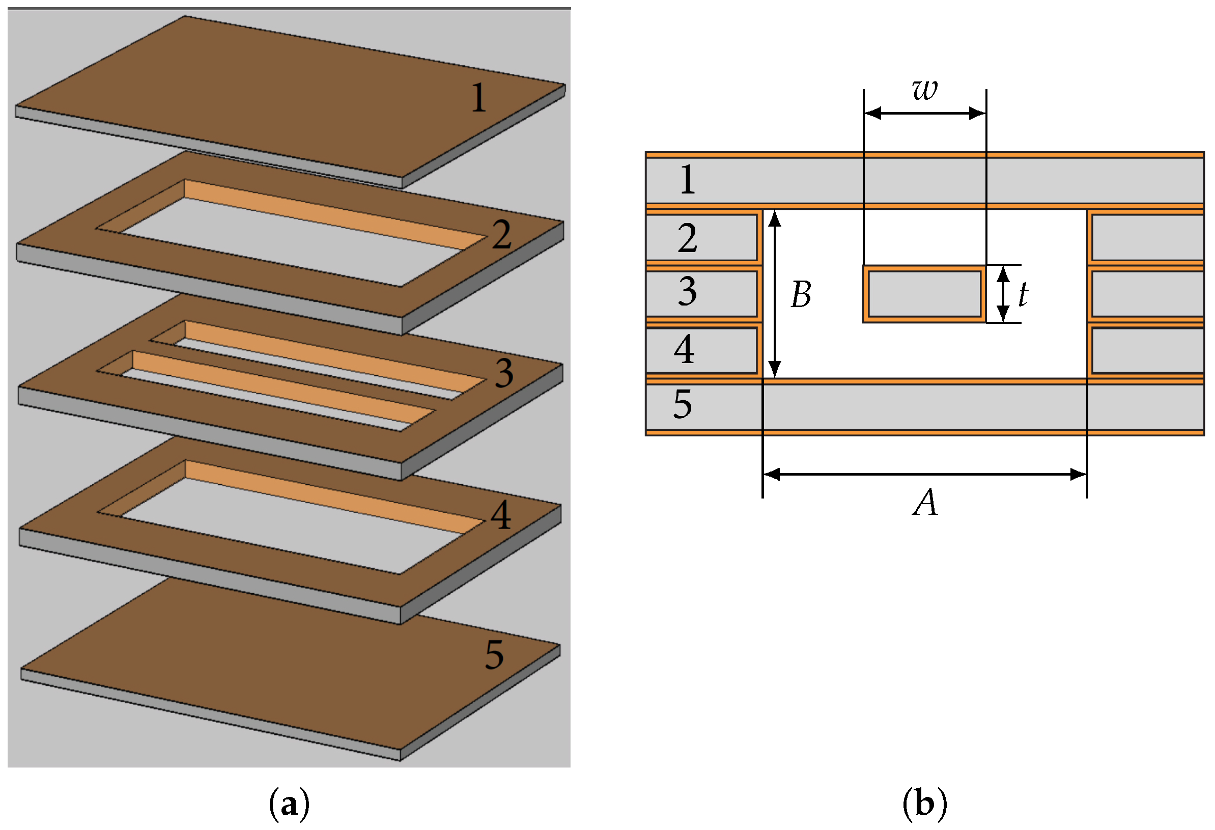 Applsci 08 02176 g001 Applsci 08 02176 g001