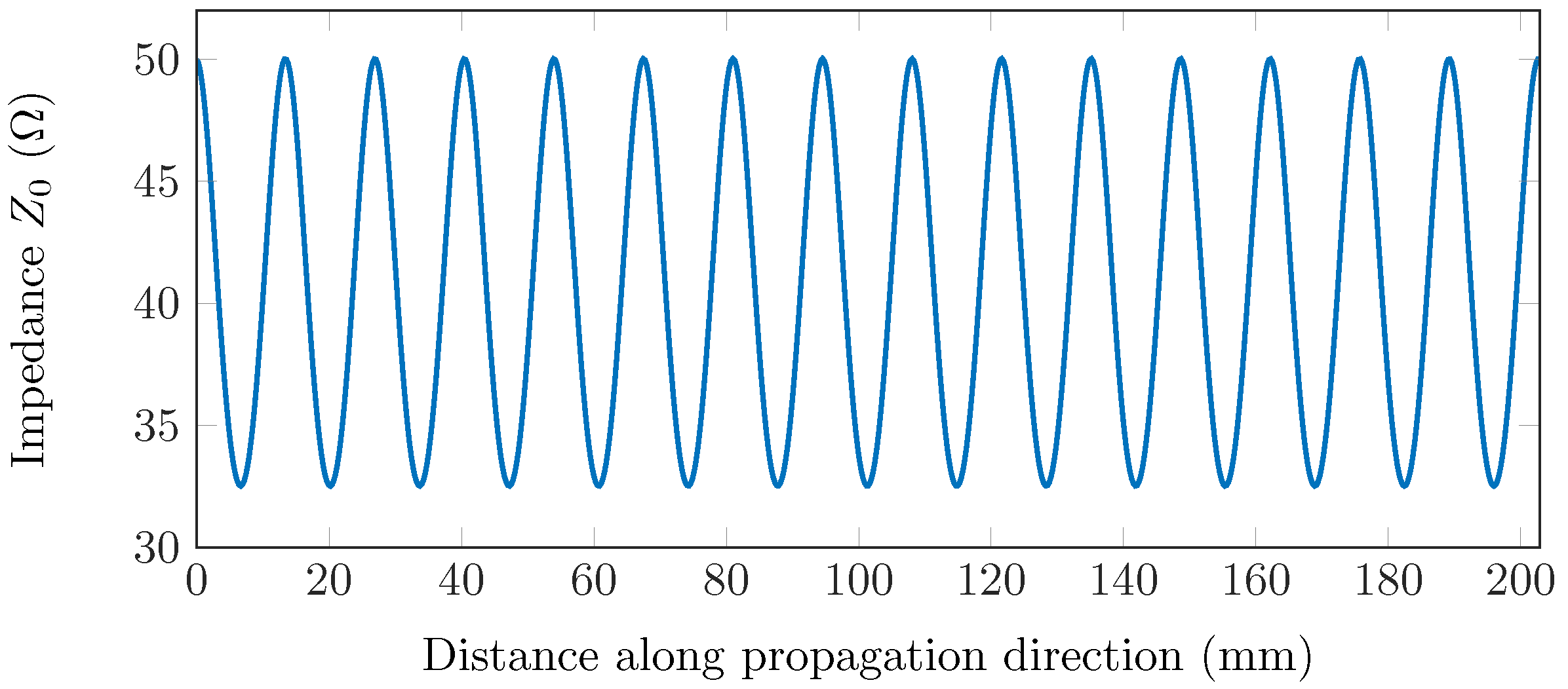Applsci 08 02176 g003 Applsci 08 02176 g003