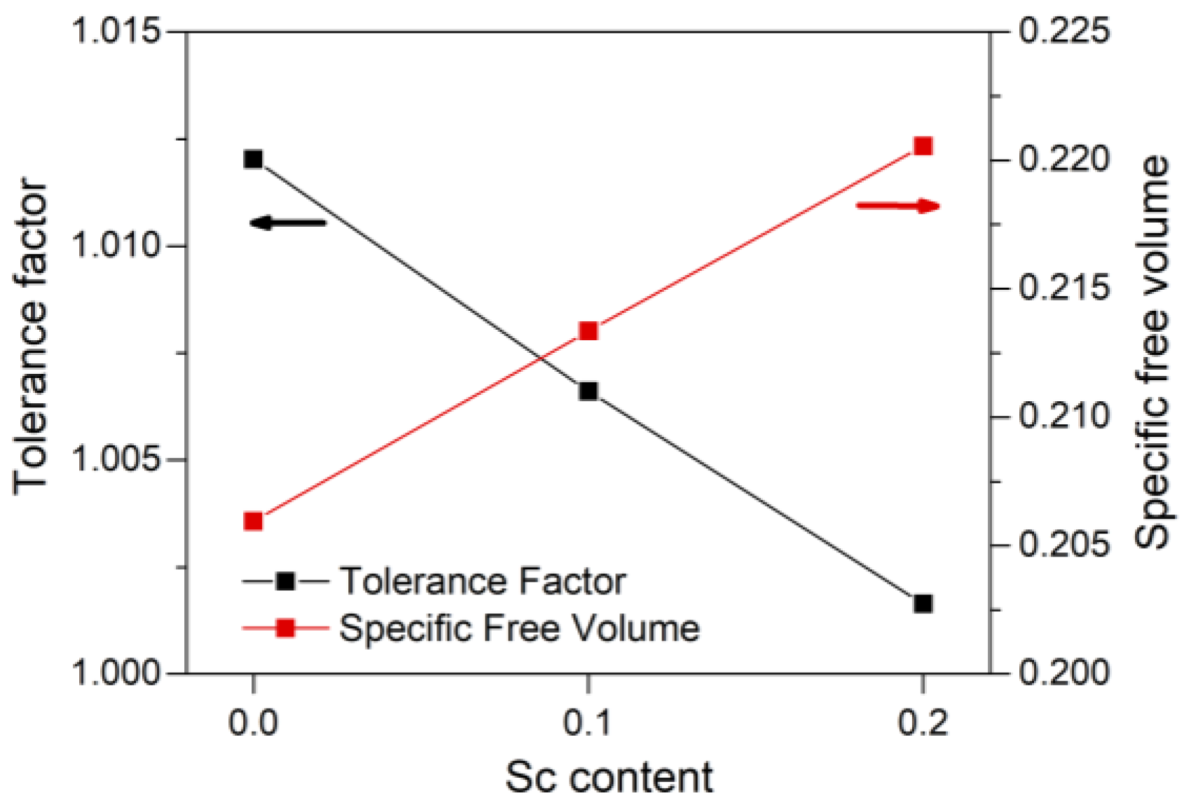 Applsci 08 02217 g004