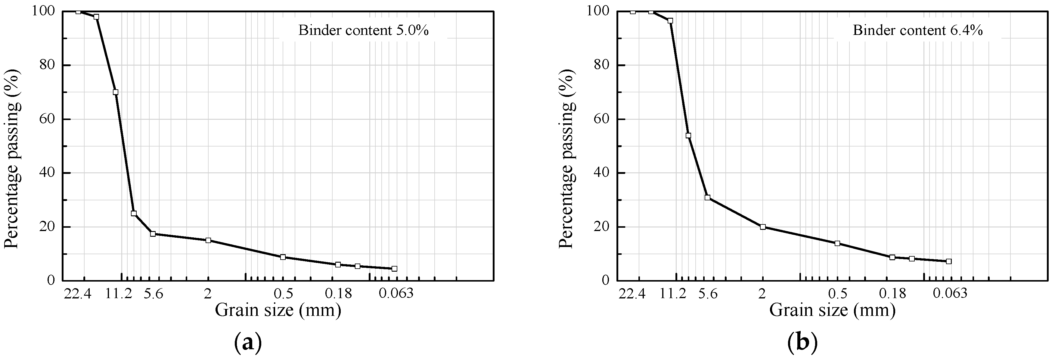 Applsci 08 02231 g001