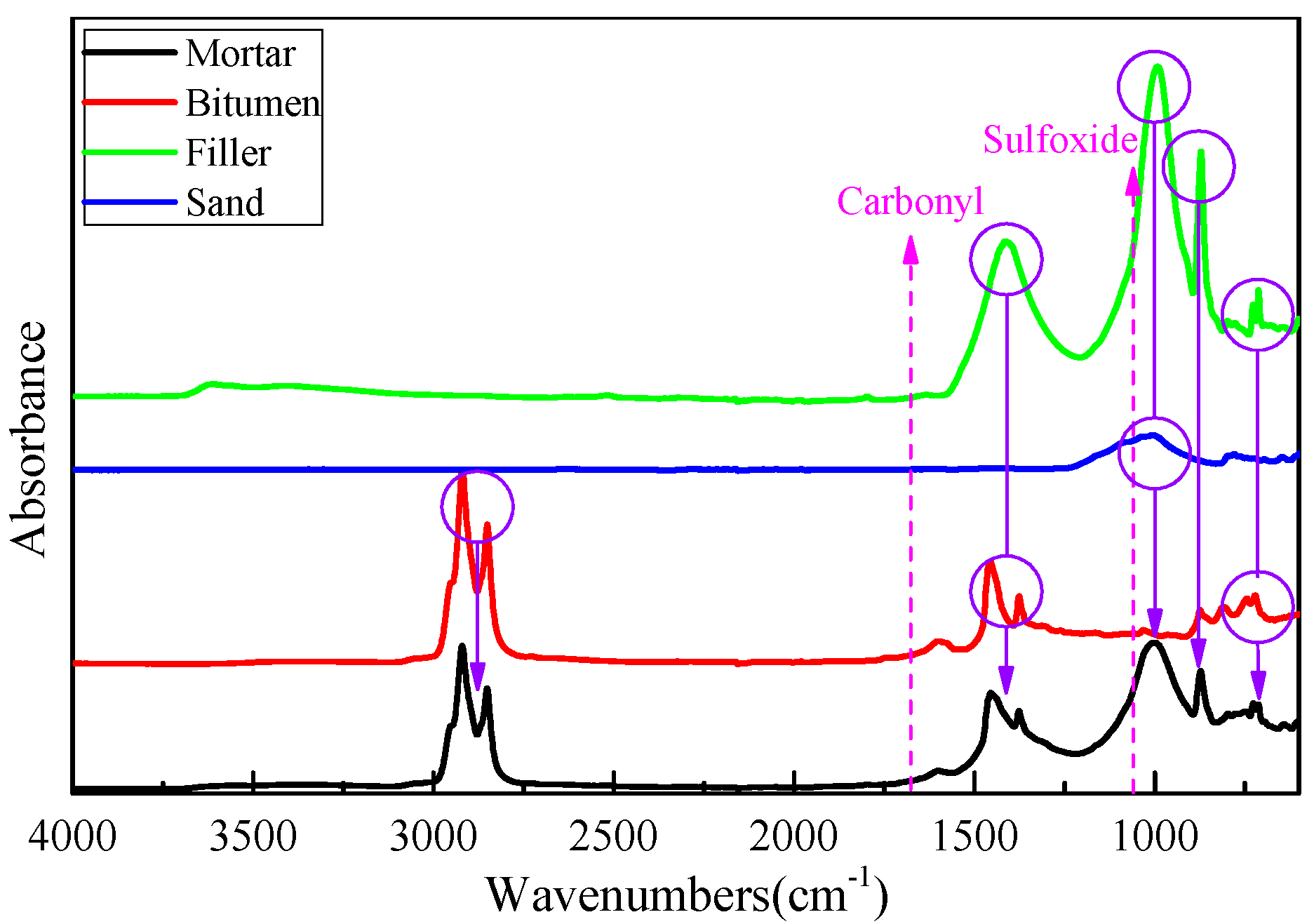 Applsci 08 02231 g004