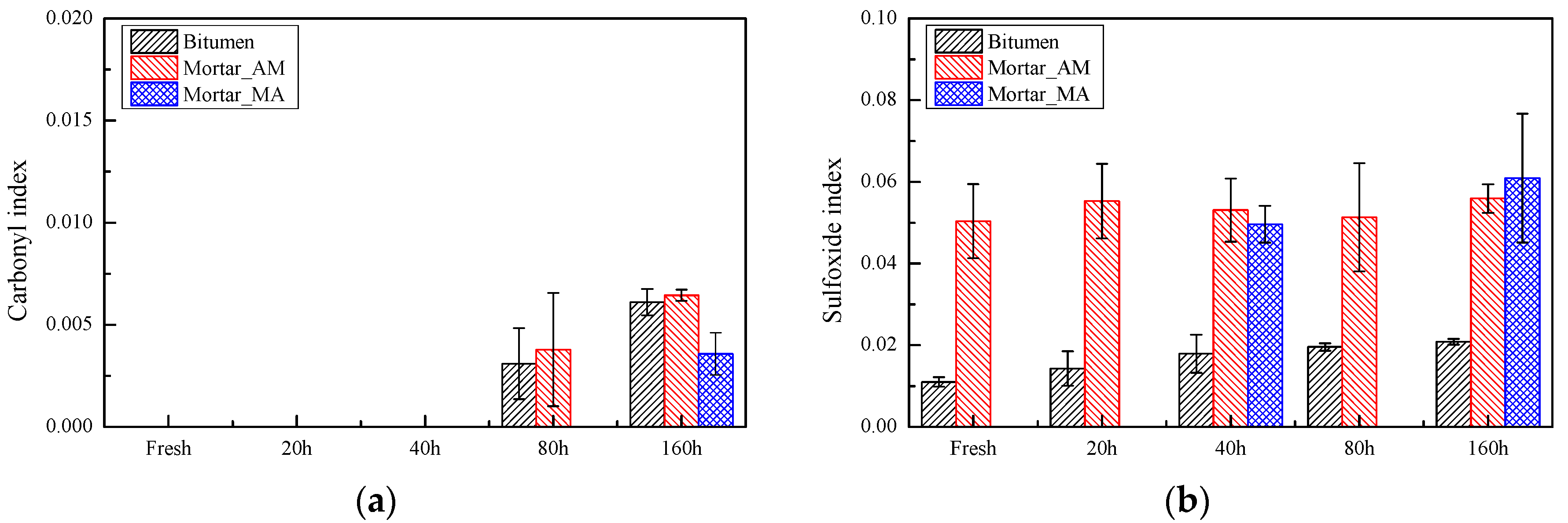 Applsci 08 02231 g005