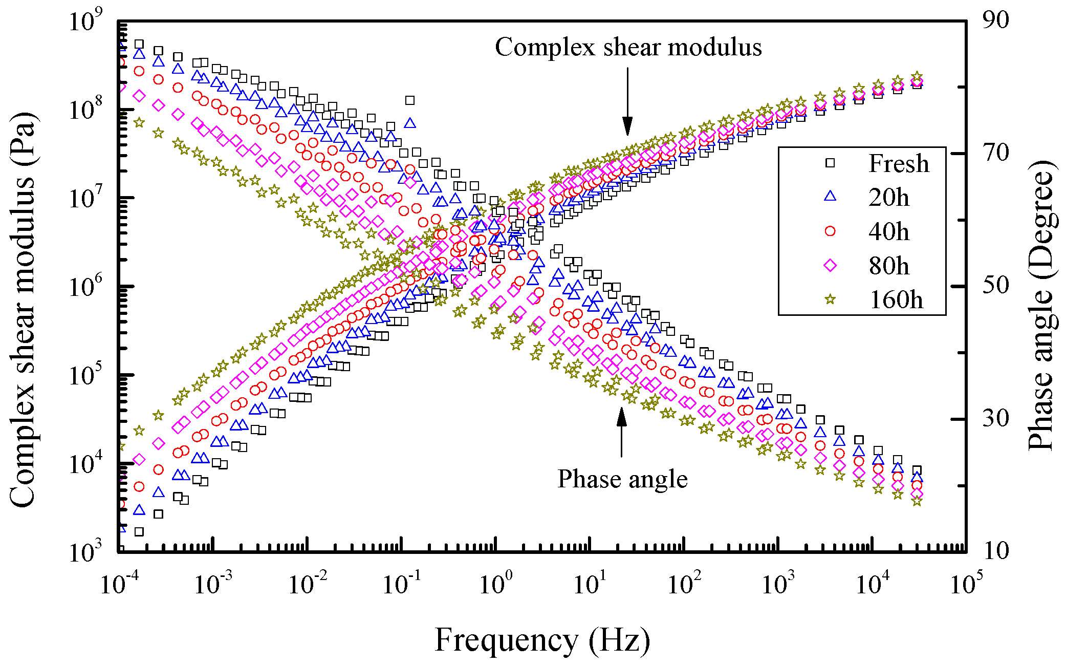 Applsci 08 02231 g006