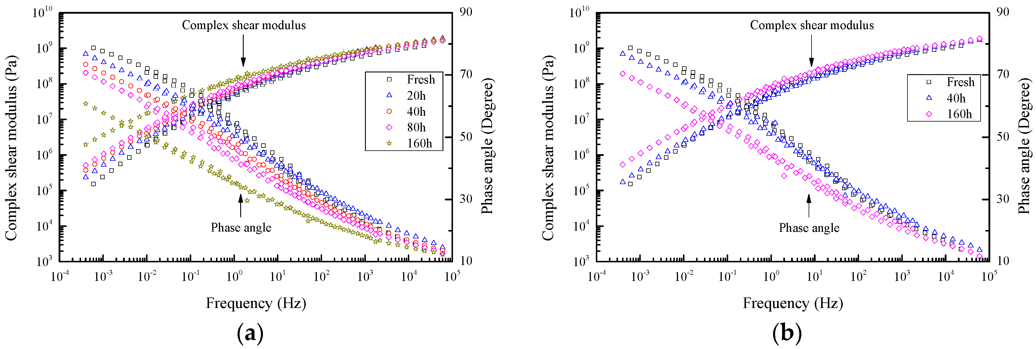 Applsci 08 02231 g007